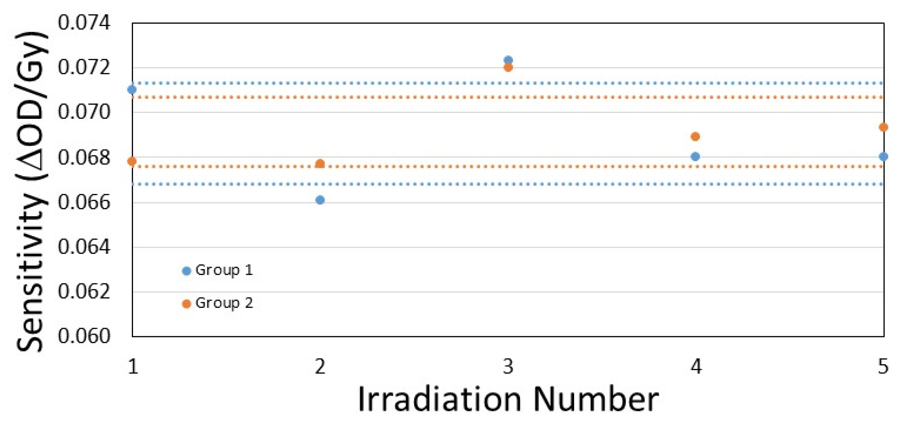 Applsci 11 09906 g010