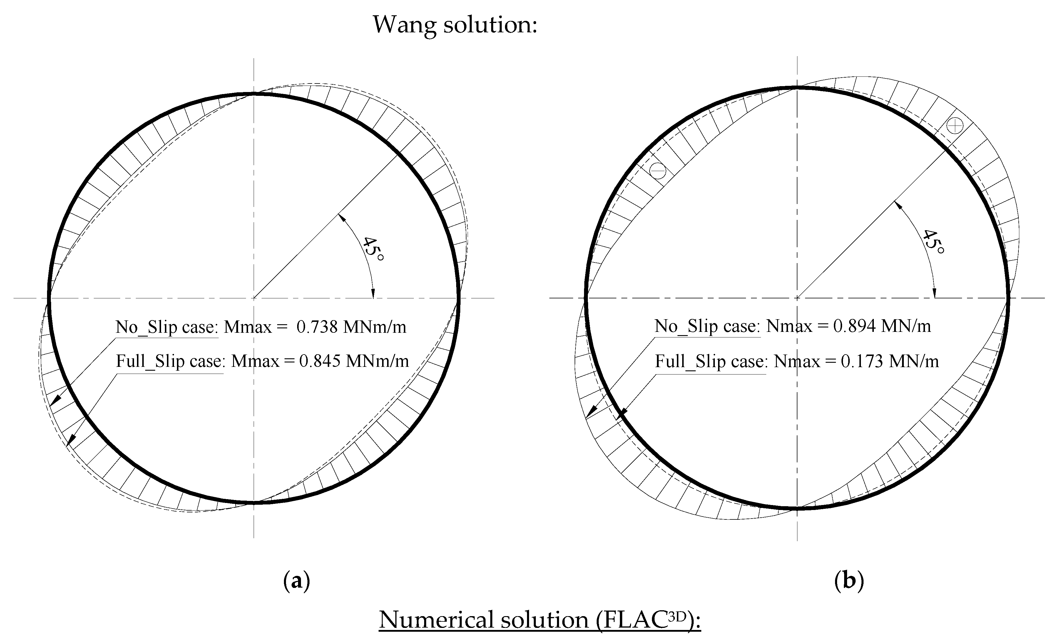 Applsci 11 09909 g004a 550