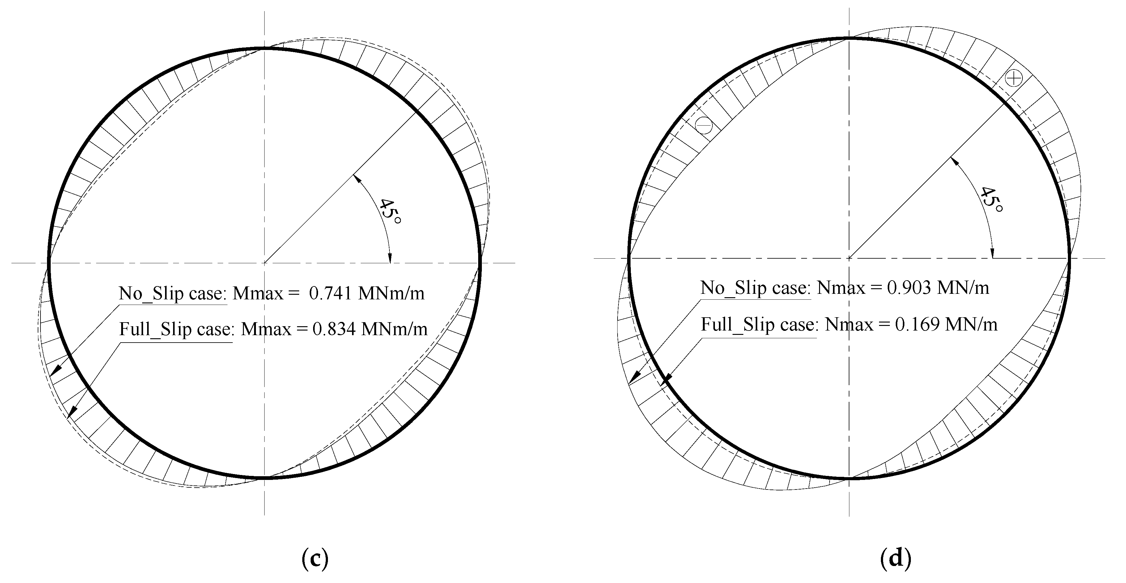 Applsci 11 09909 g004b 550