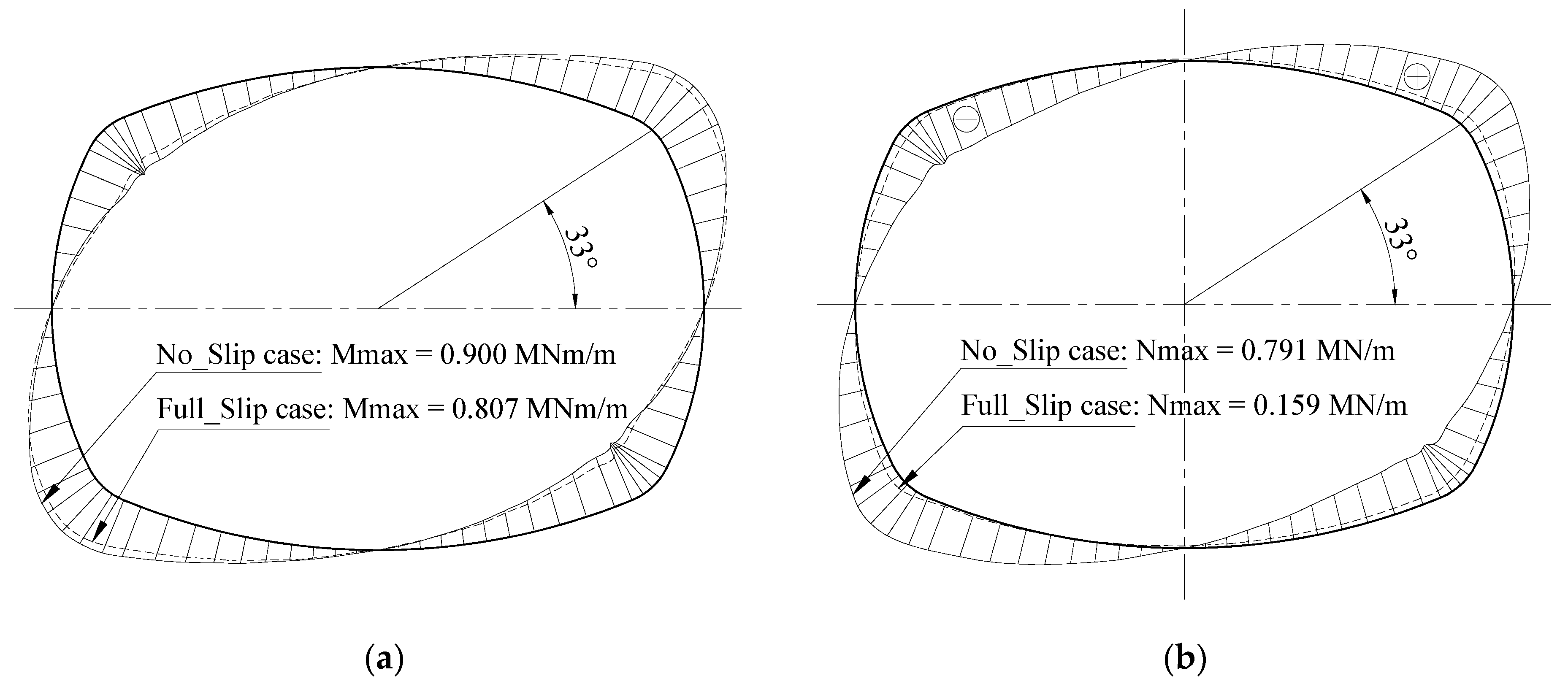 Applsci 11 09909 g009 550