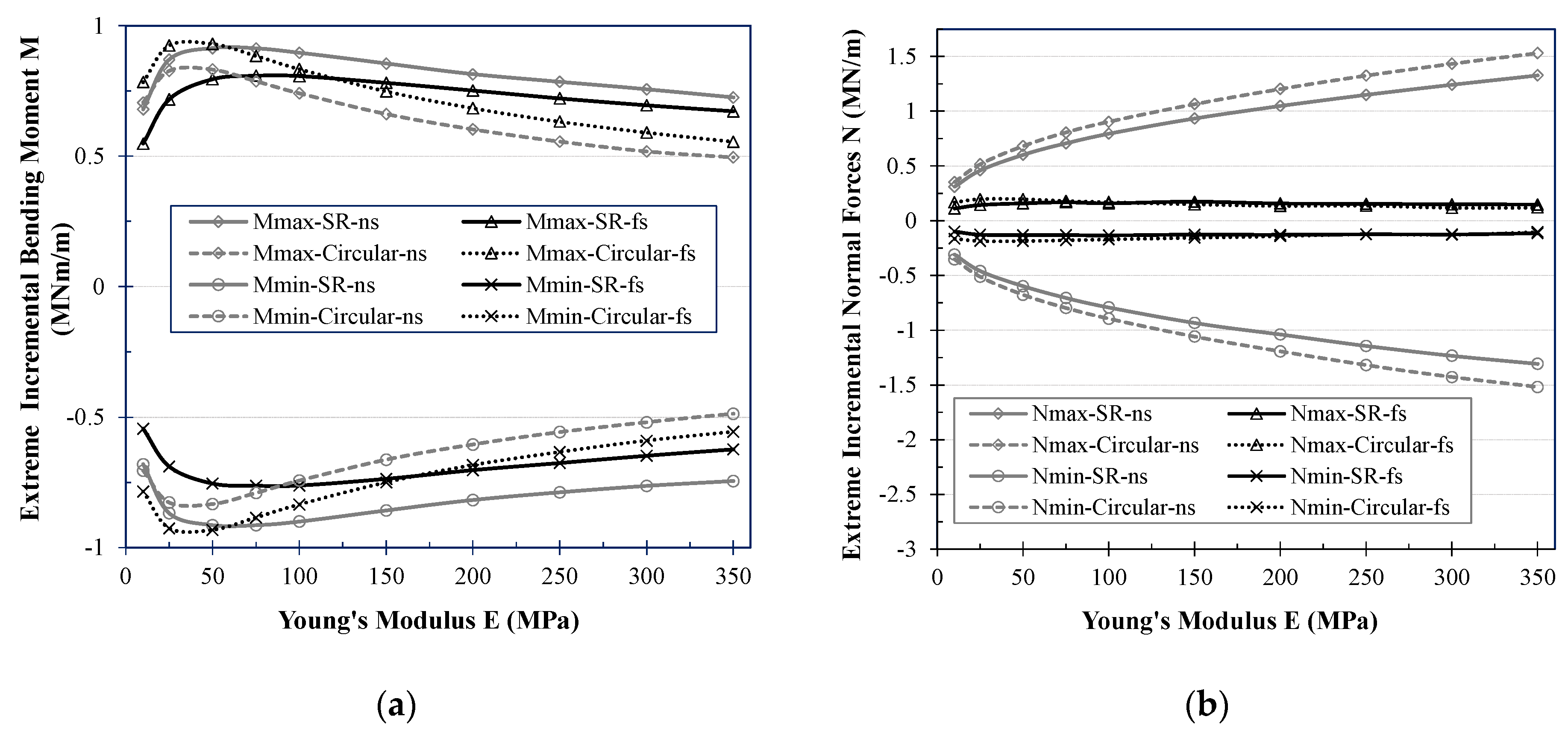 Applsci 11 09909 g011 550