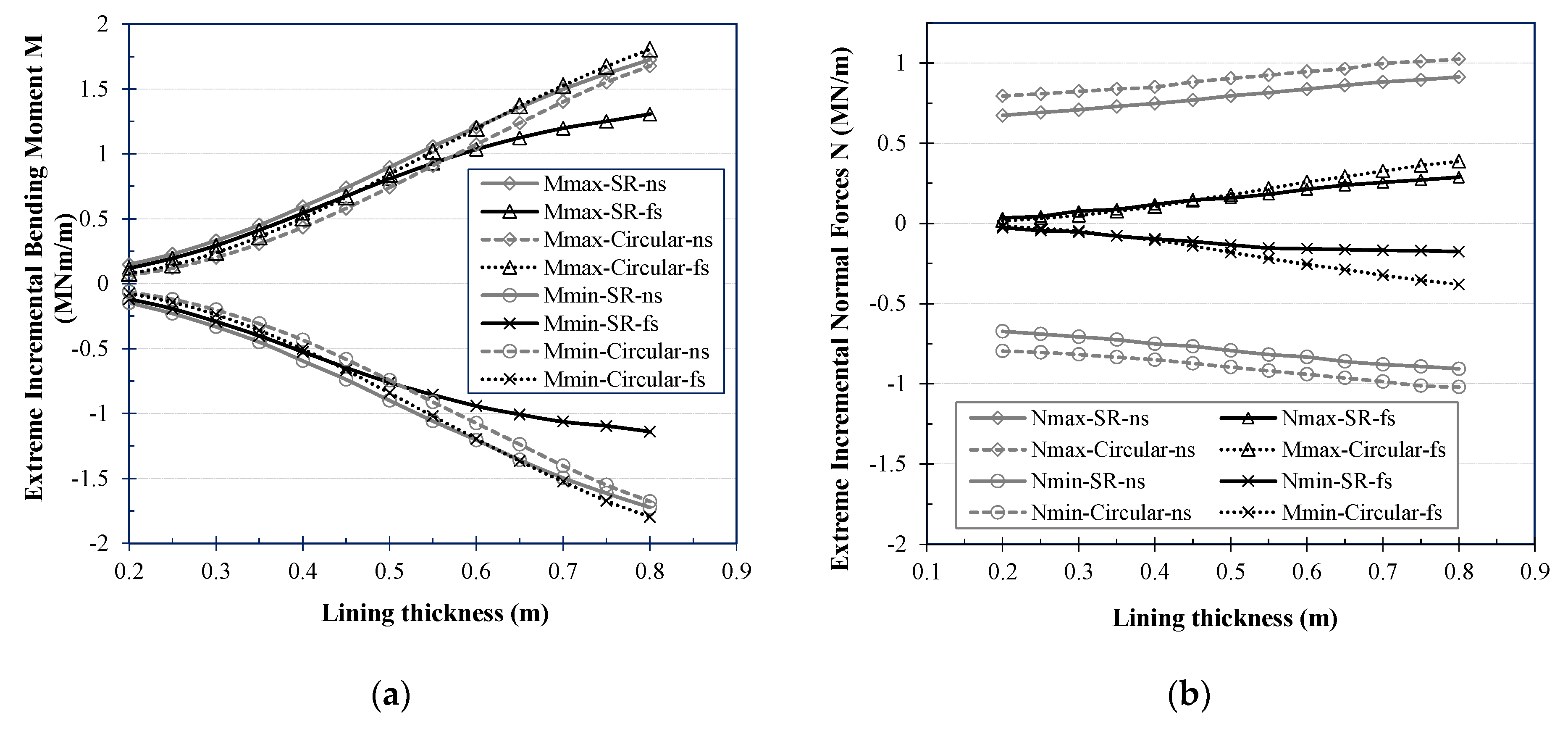 Applsci 11 09909 g012 550