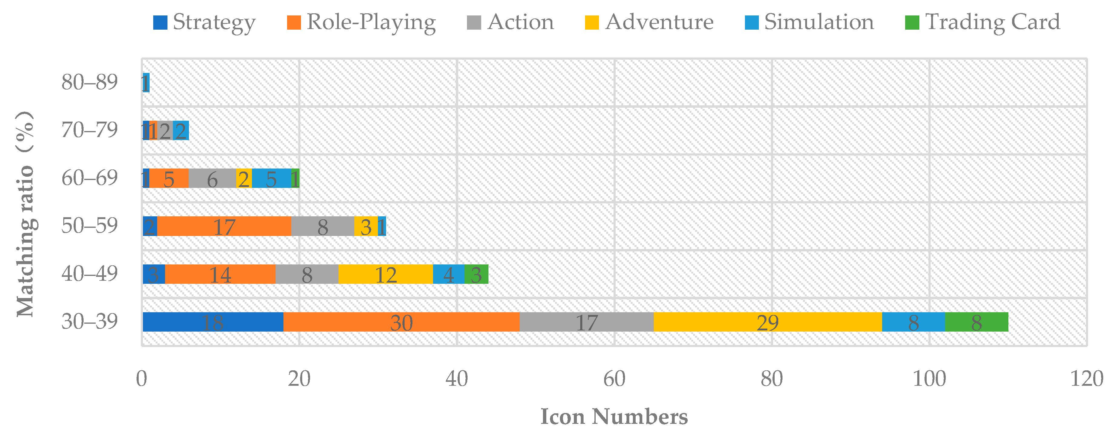 Applsci 11 09911 g003 550