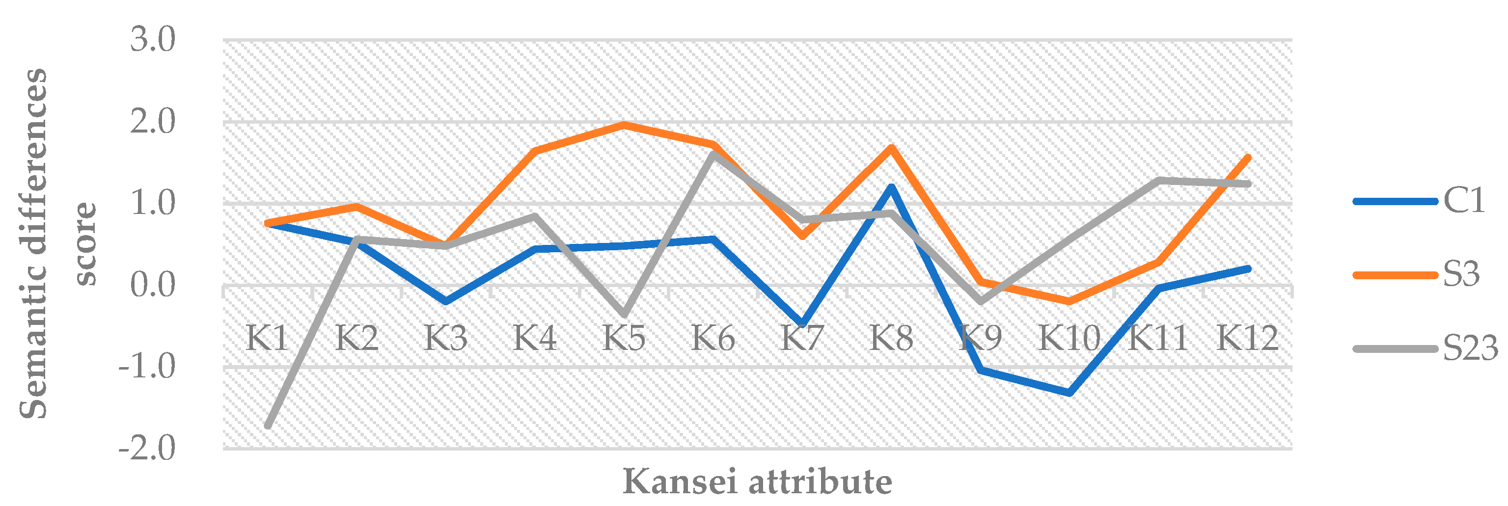 Applsci 11 09911 g004 550