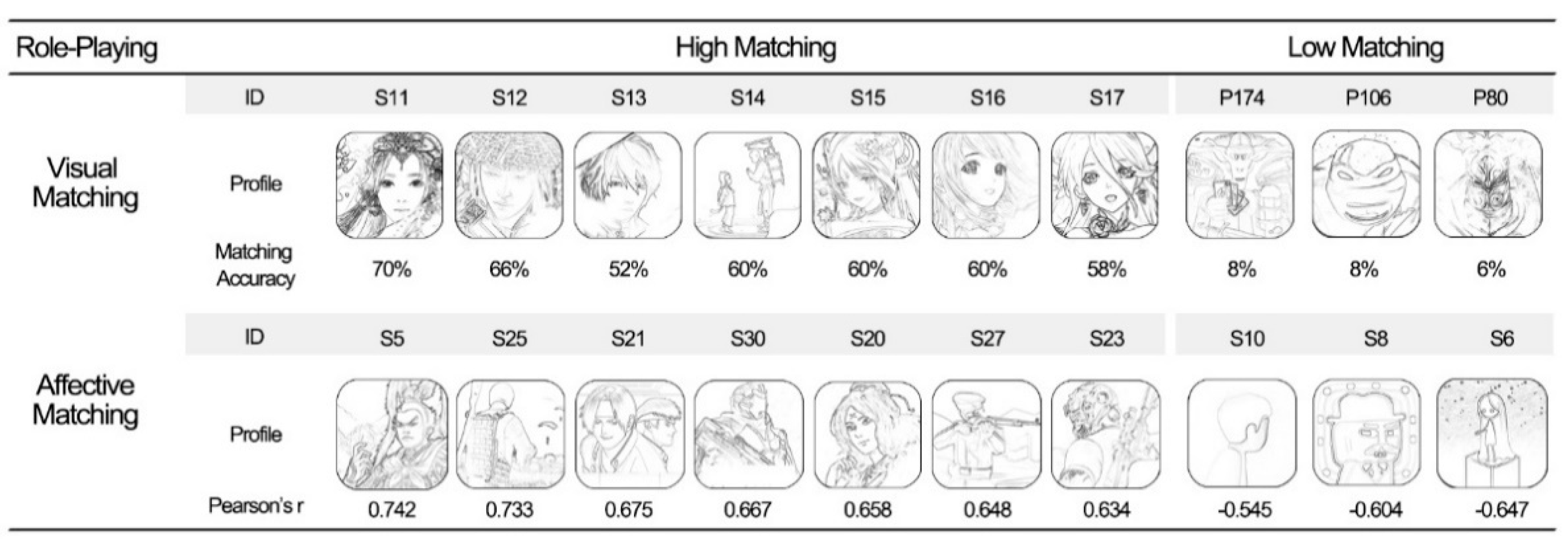 Applsci 11 09911 g006 550