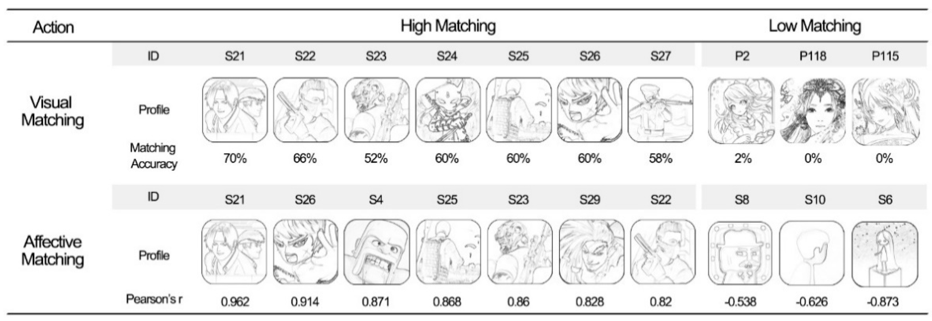 Applsci 11 09911 g007 550