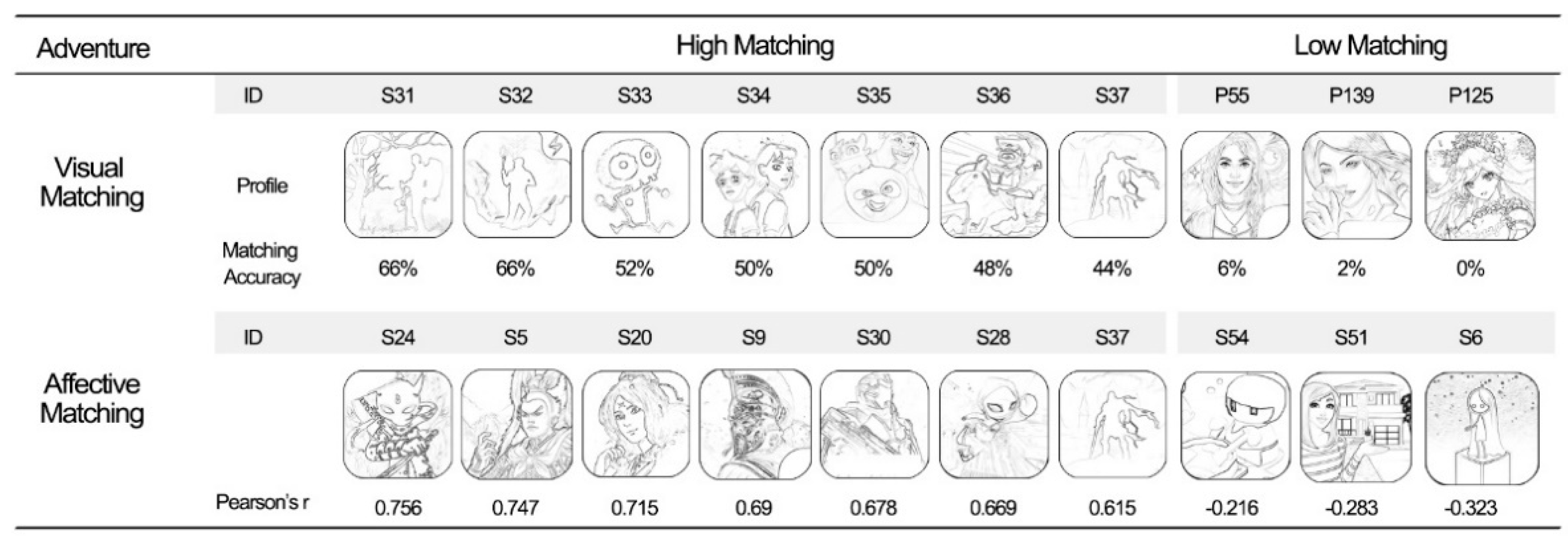 Applsci 11 09911 g008 550