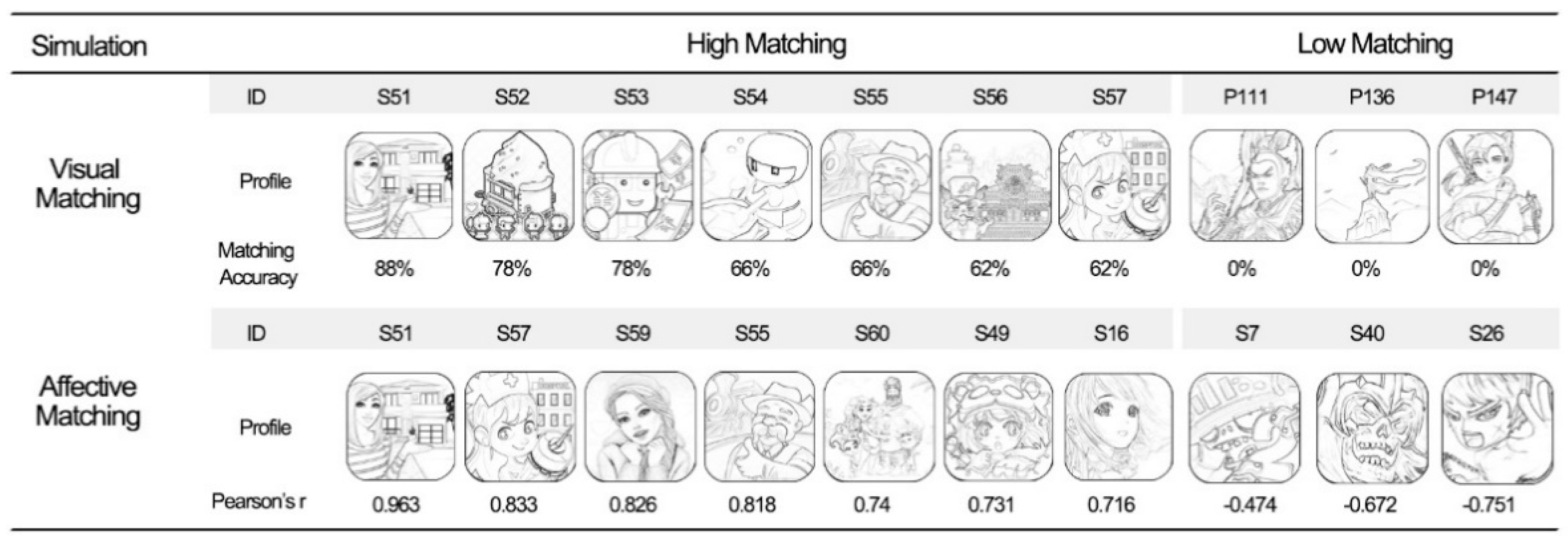 Applsci 11 09911 g009 550