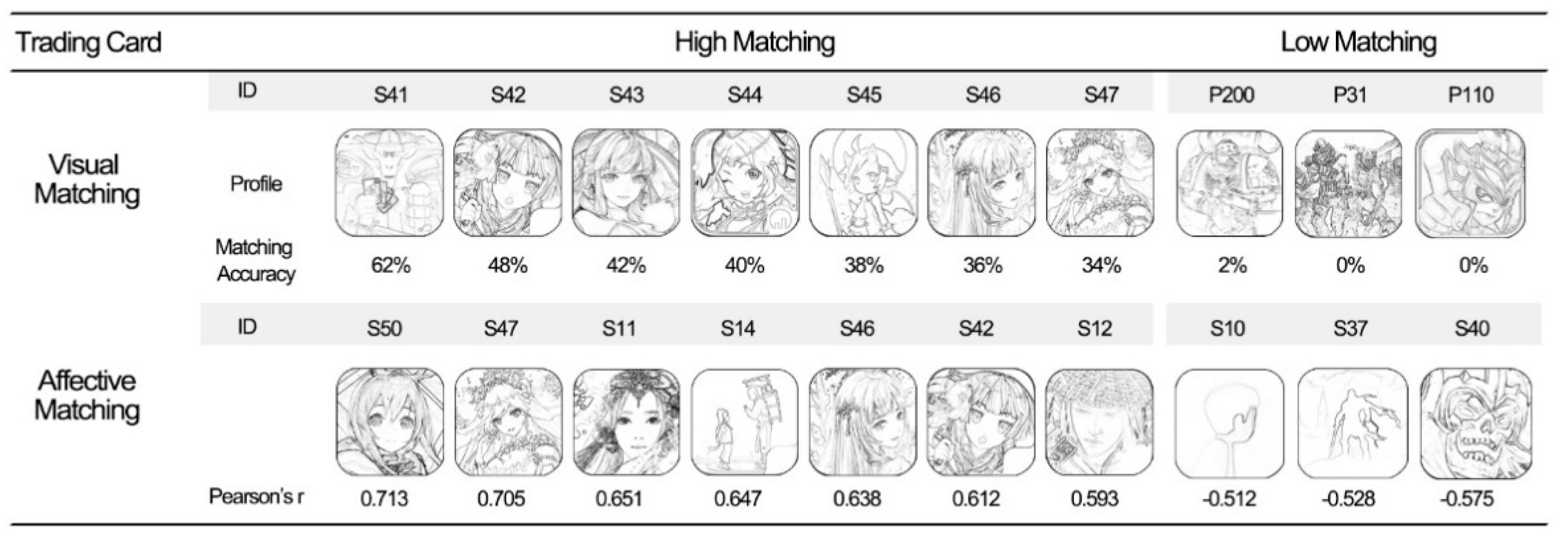 Applsci 11 09911 g010 550