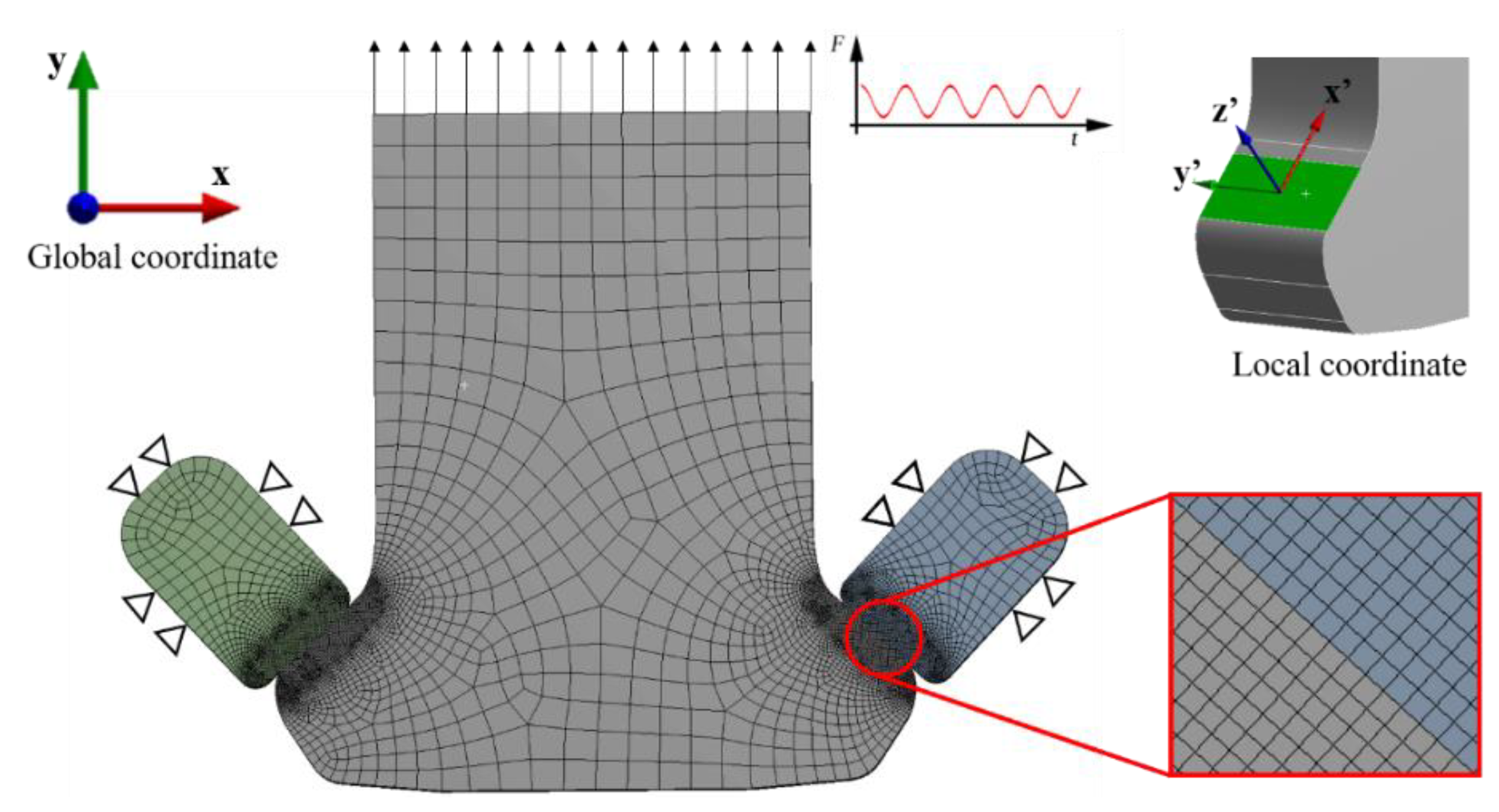 Applsci 11 09913 g005