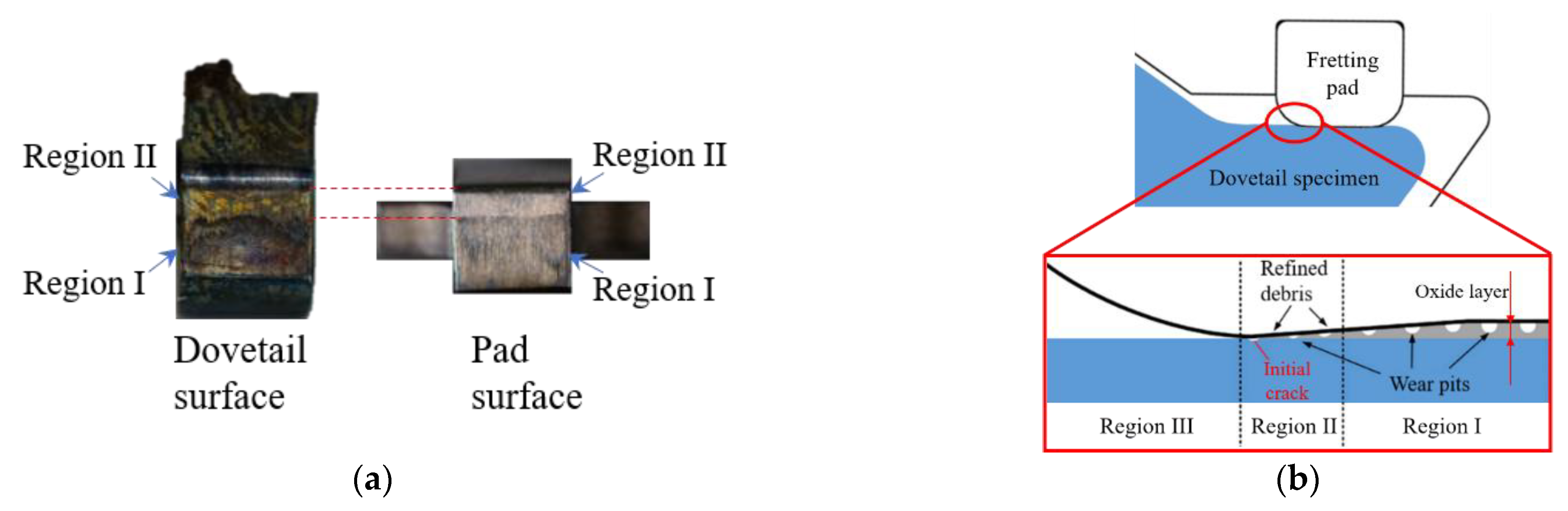 Applsci 11 09913 g014