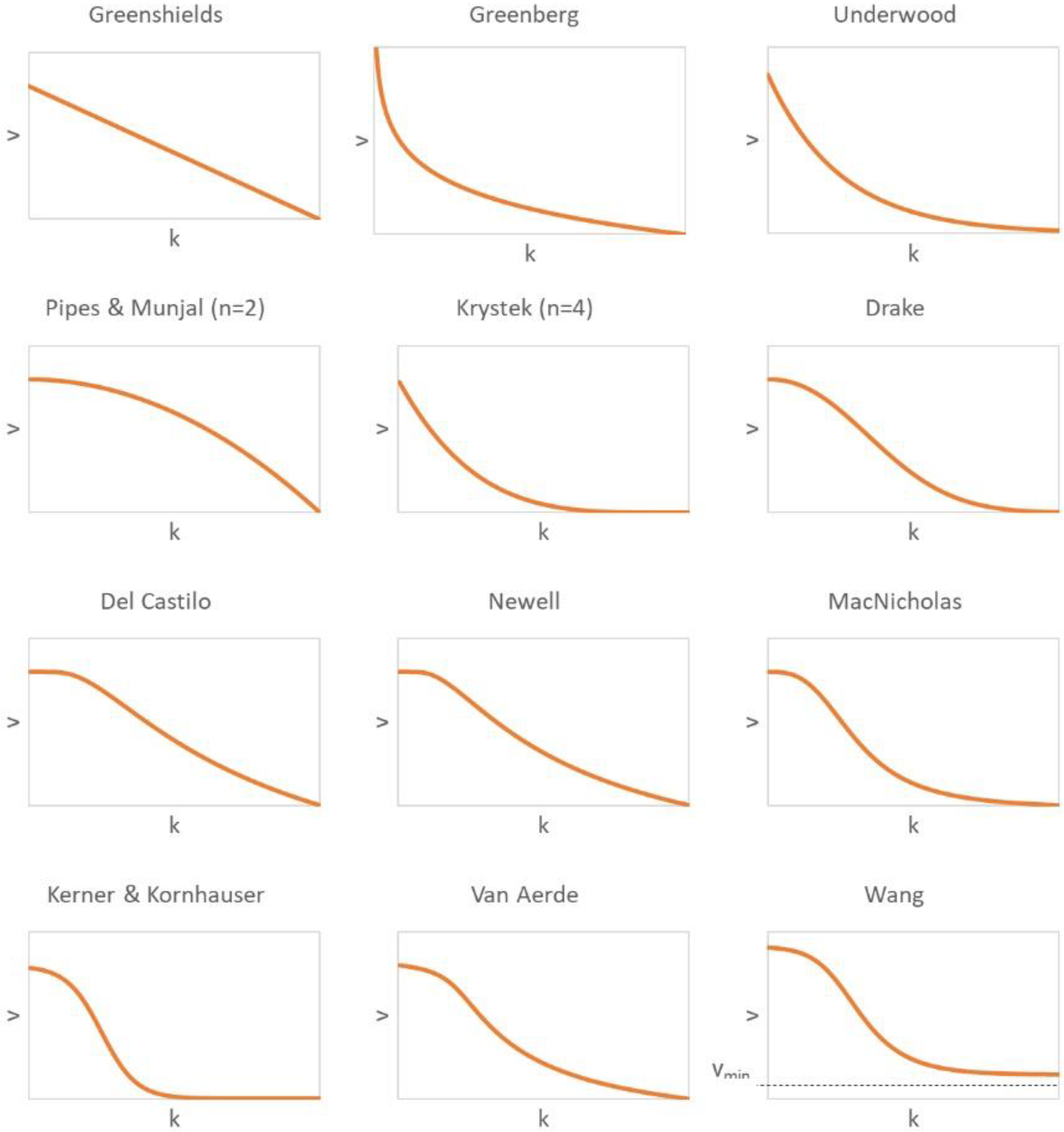 Applsci 11 09914 g001 550