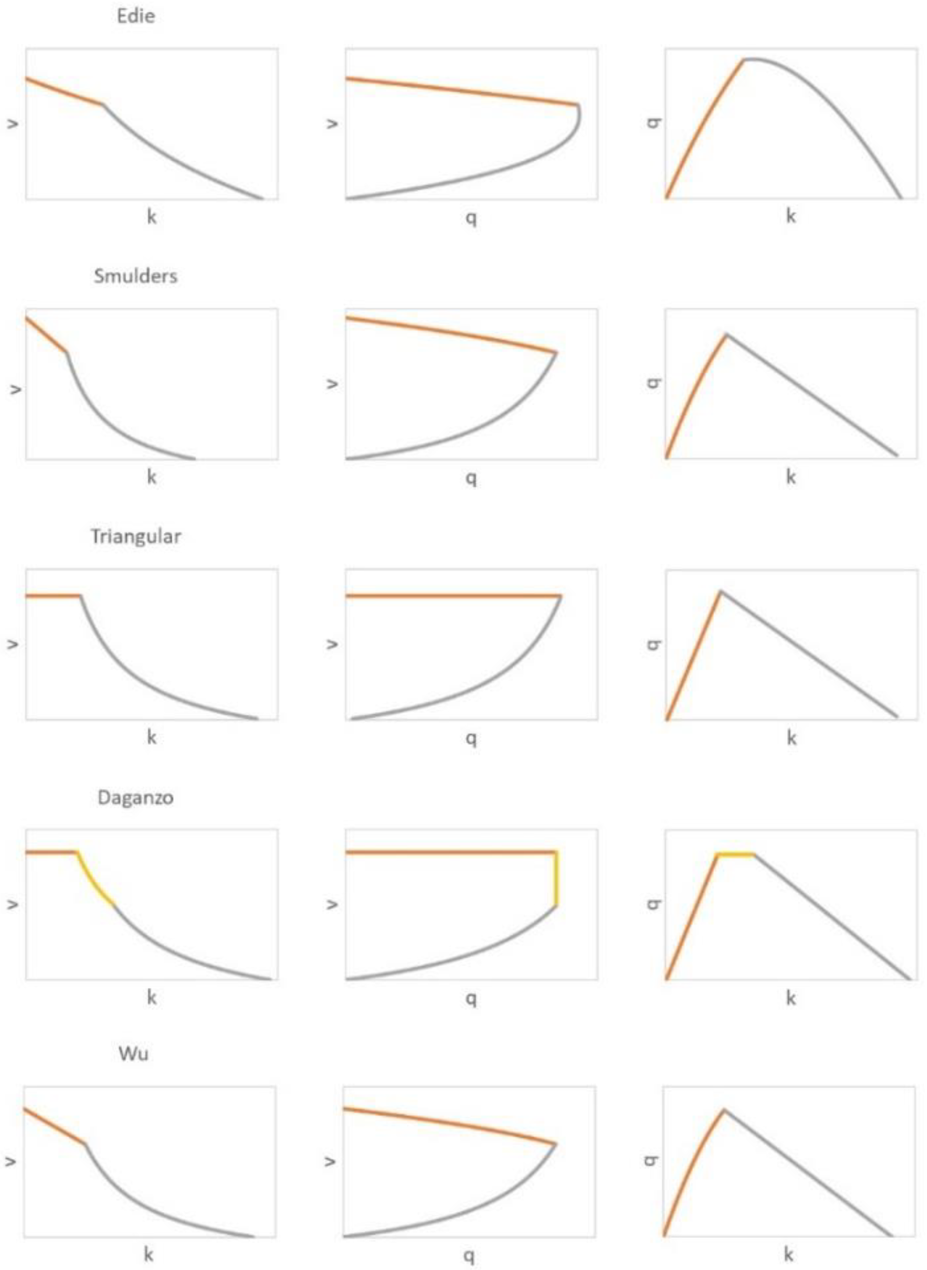 Applsci 11 09914 g002 550