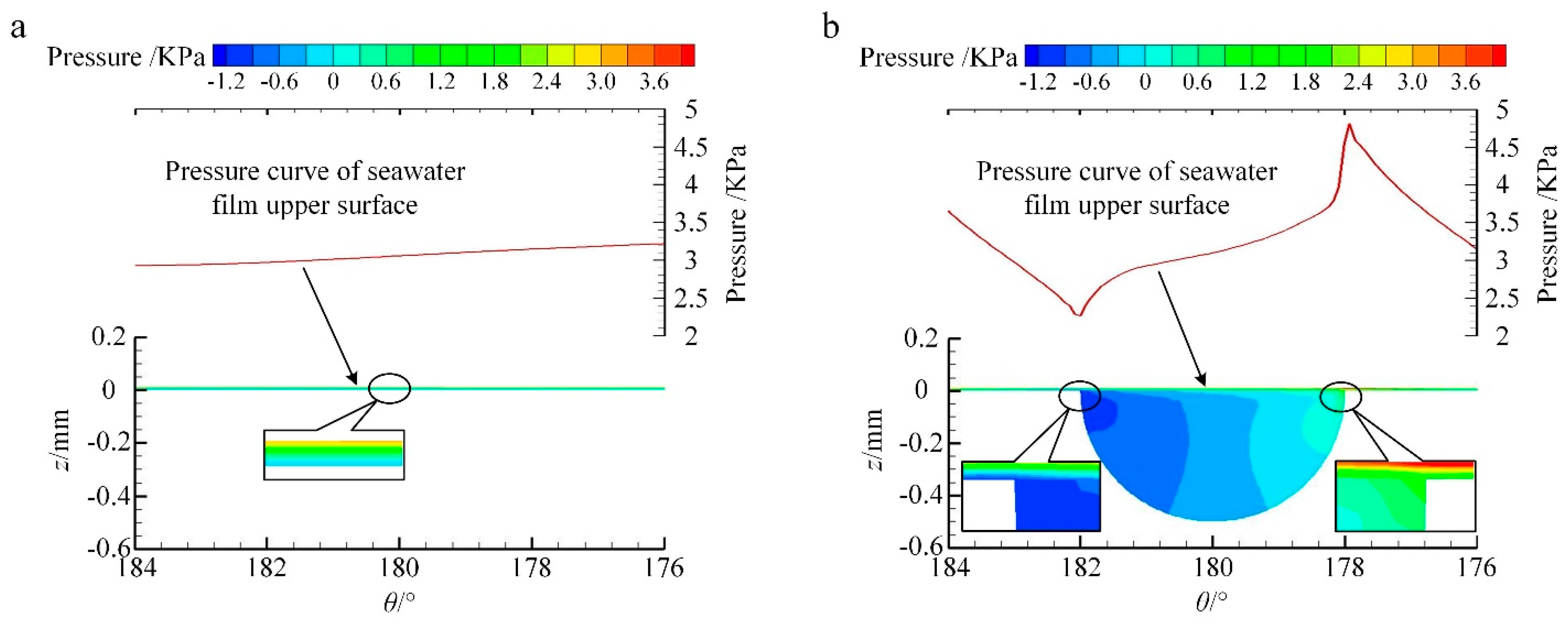 Applsci 11 09915 g005