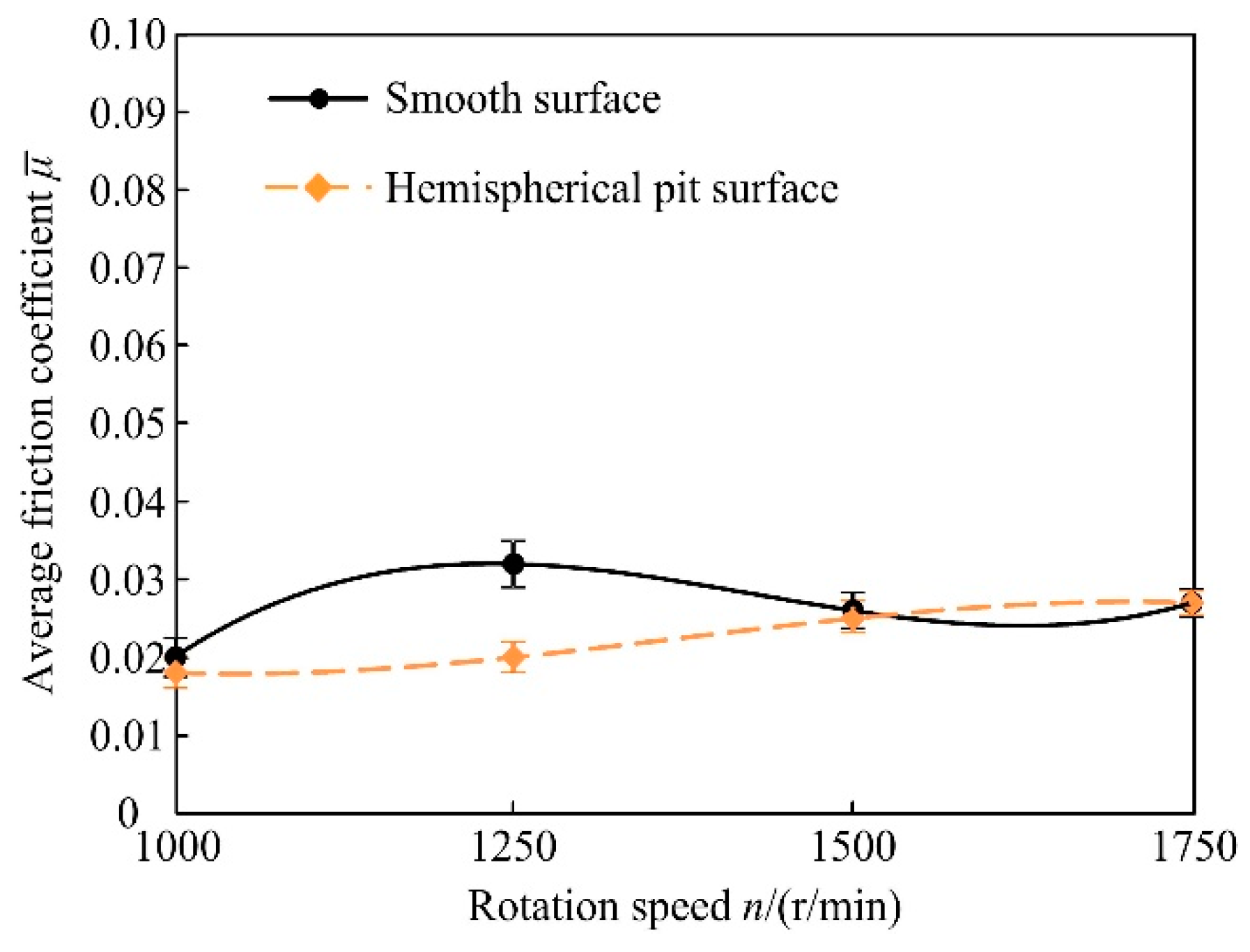 Applsci 11 09915 g009