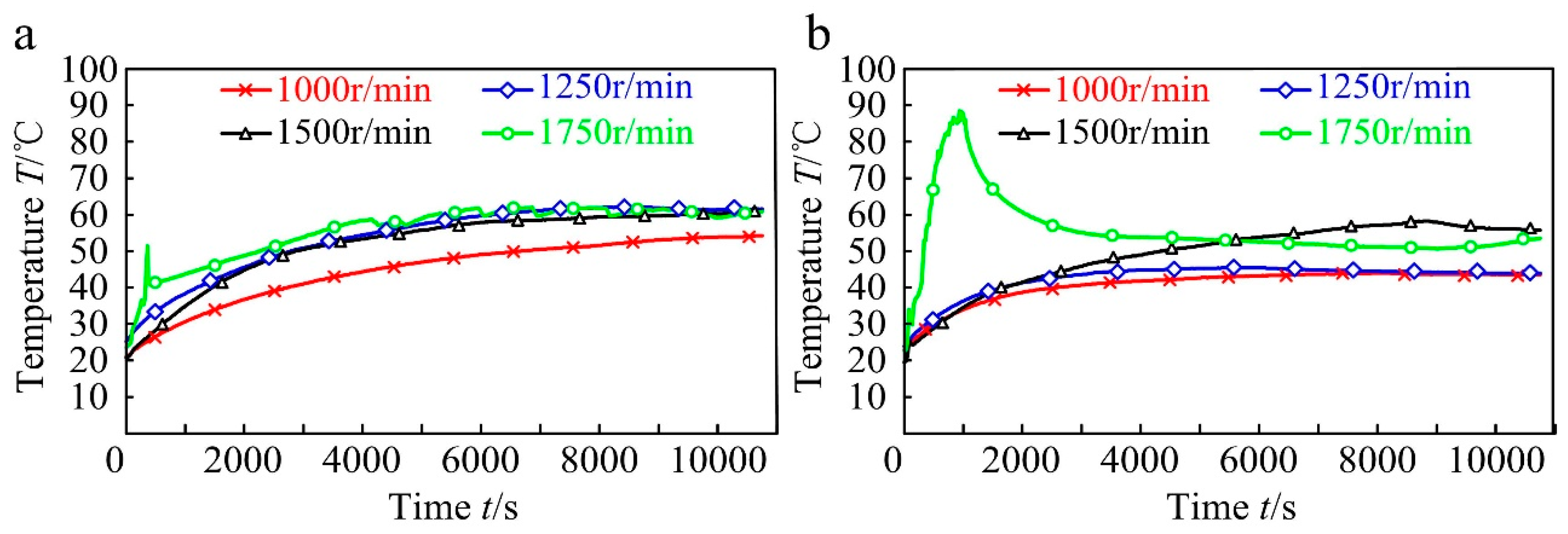 Applsci 11 09915 g011