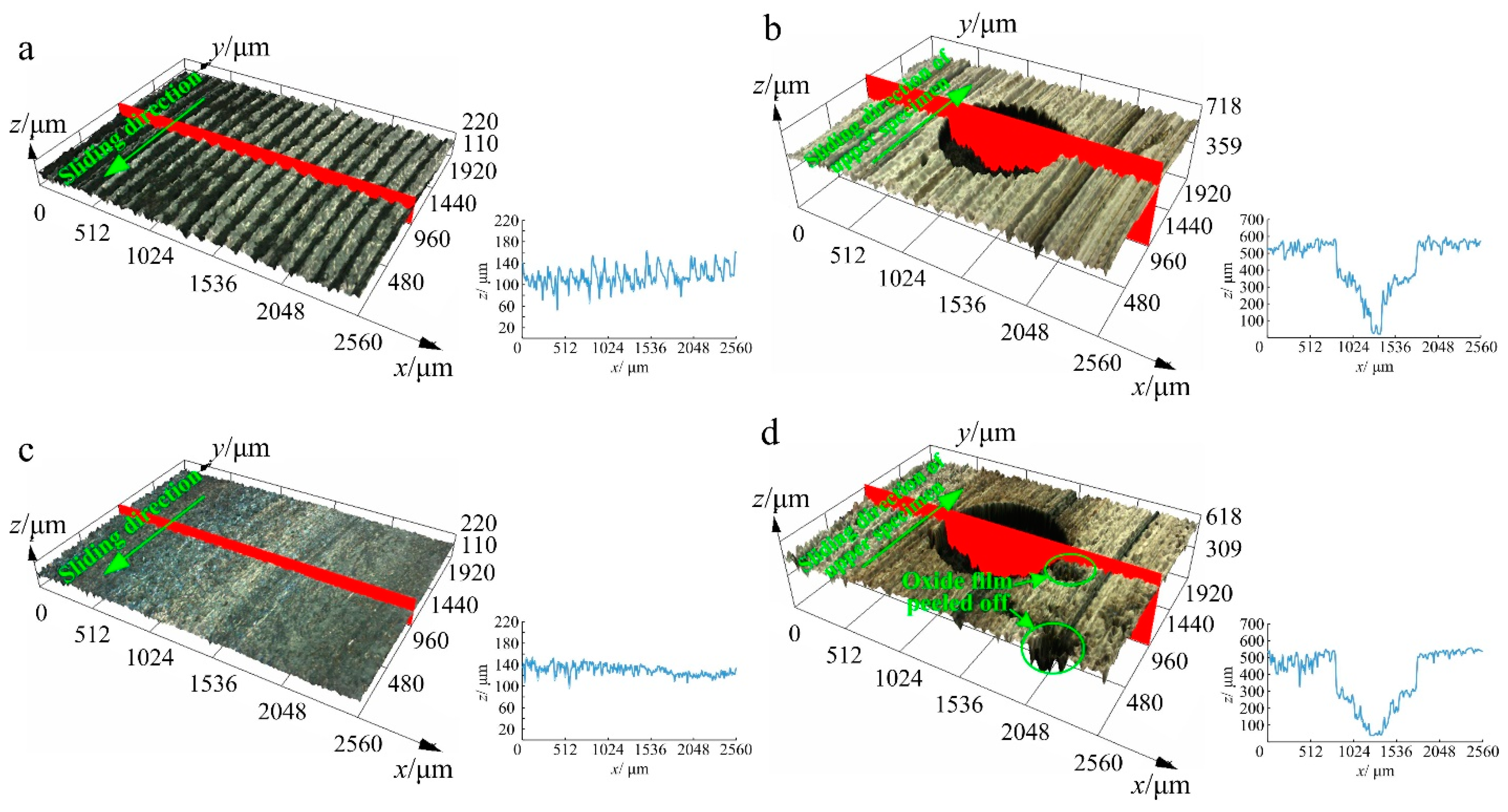 Applsci 11 09915 g020