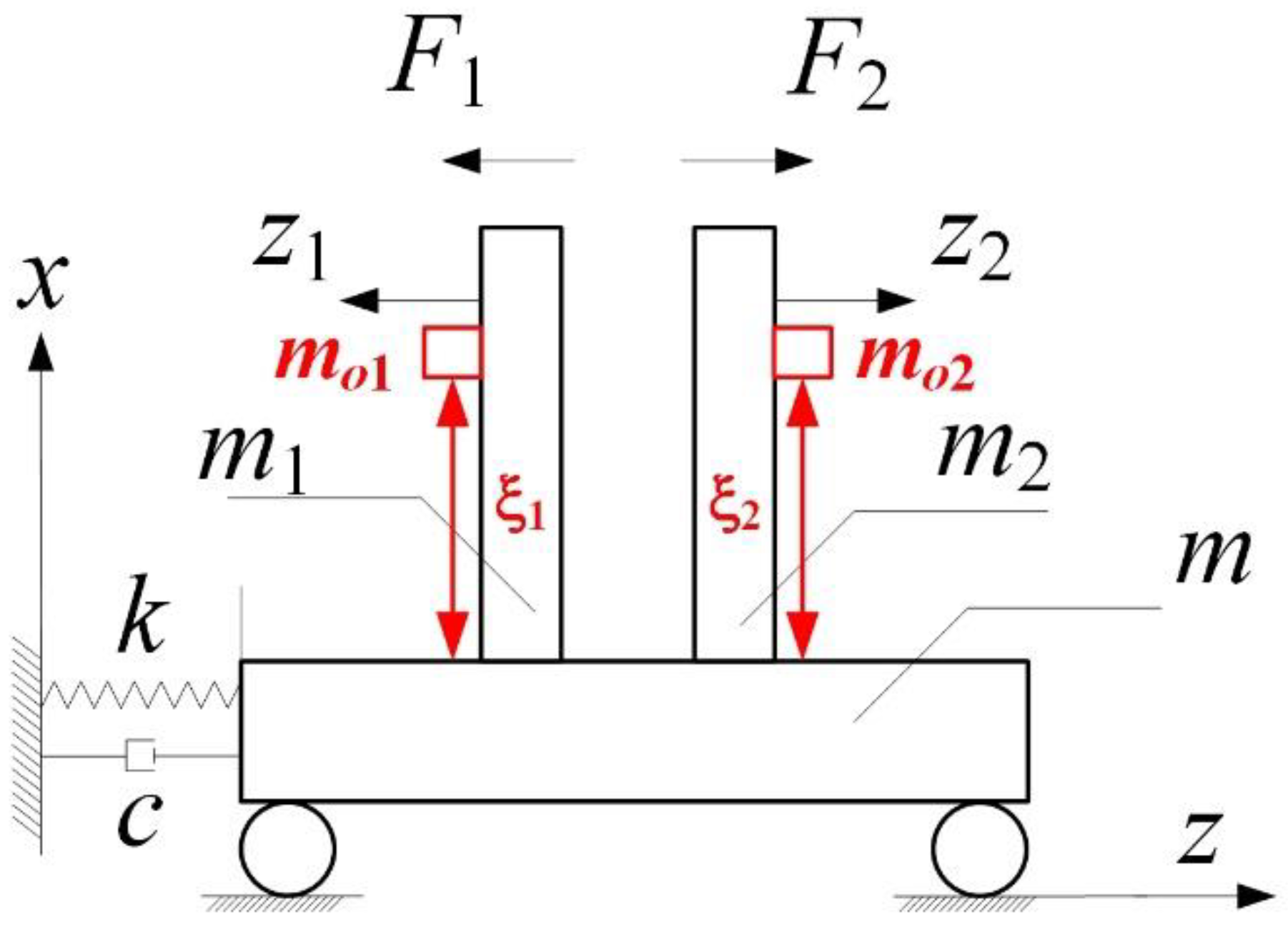 Applsci 11 09916 g003 Applsci 11 09916 g003