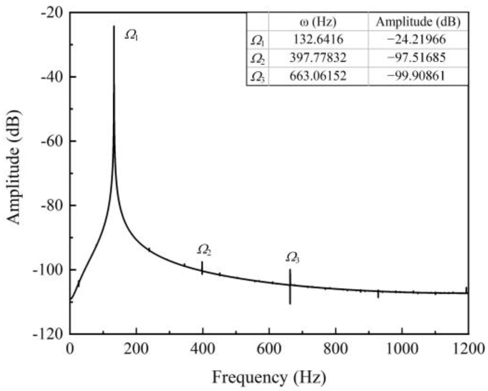 Applsci 11 09916 g004 Applsci 11 09916 g004
