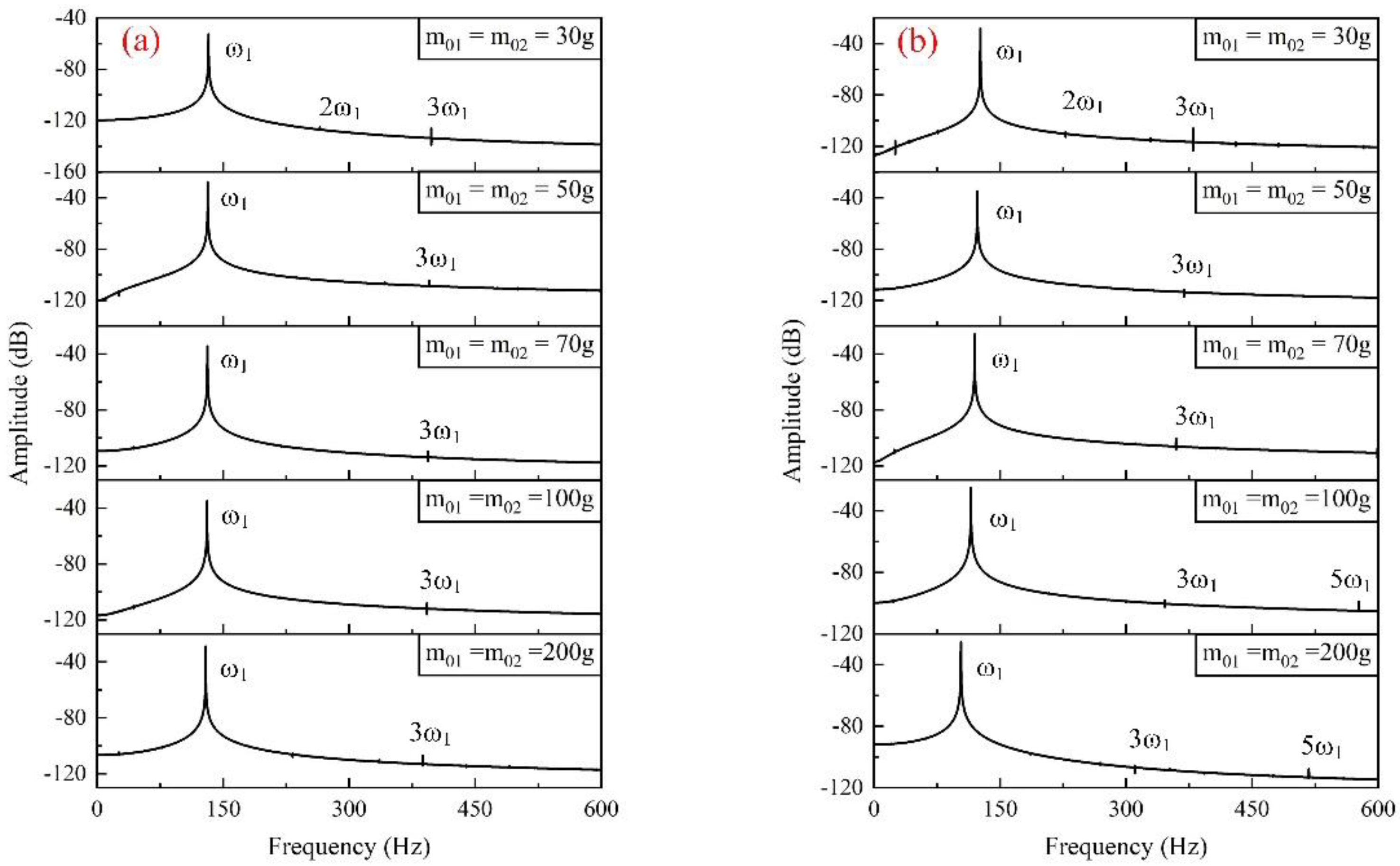 Applsci 11 09916 g005a Applsci 11 09916 g005a