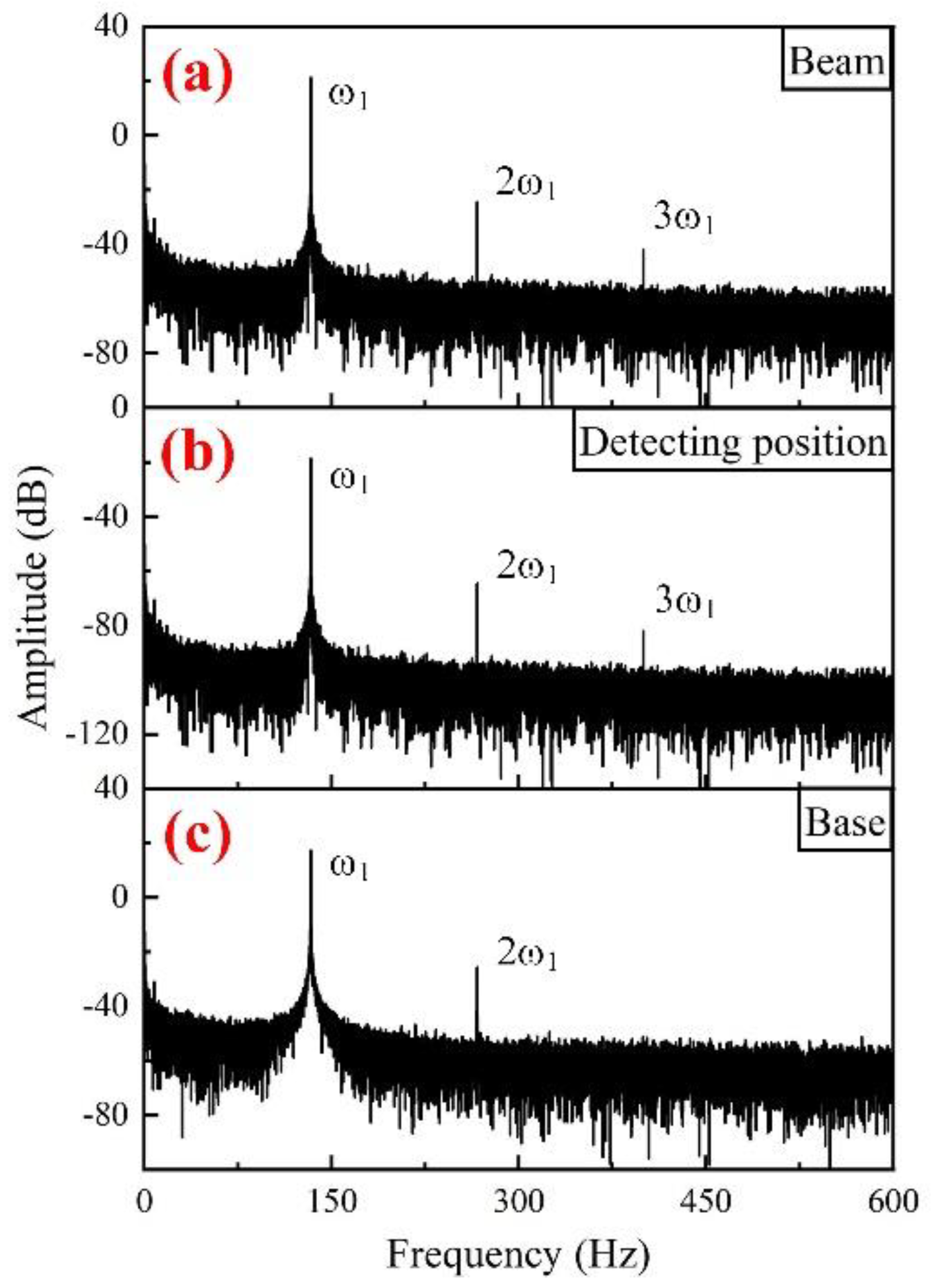 Applsci 11 09916 g009 Applsci 11 09916 g009