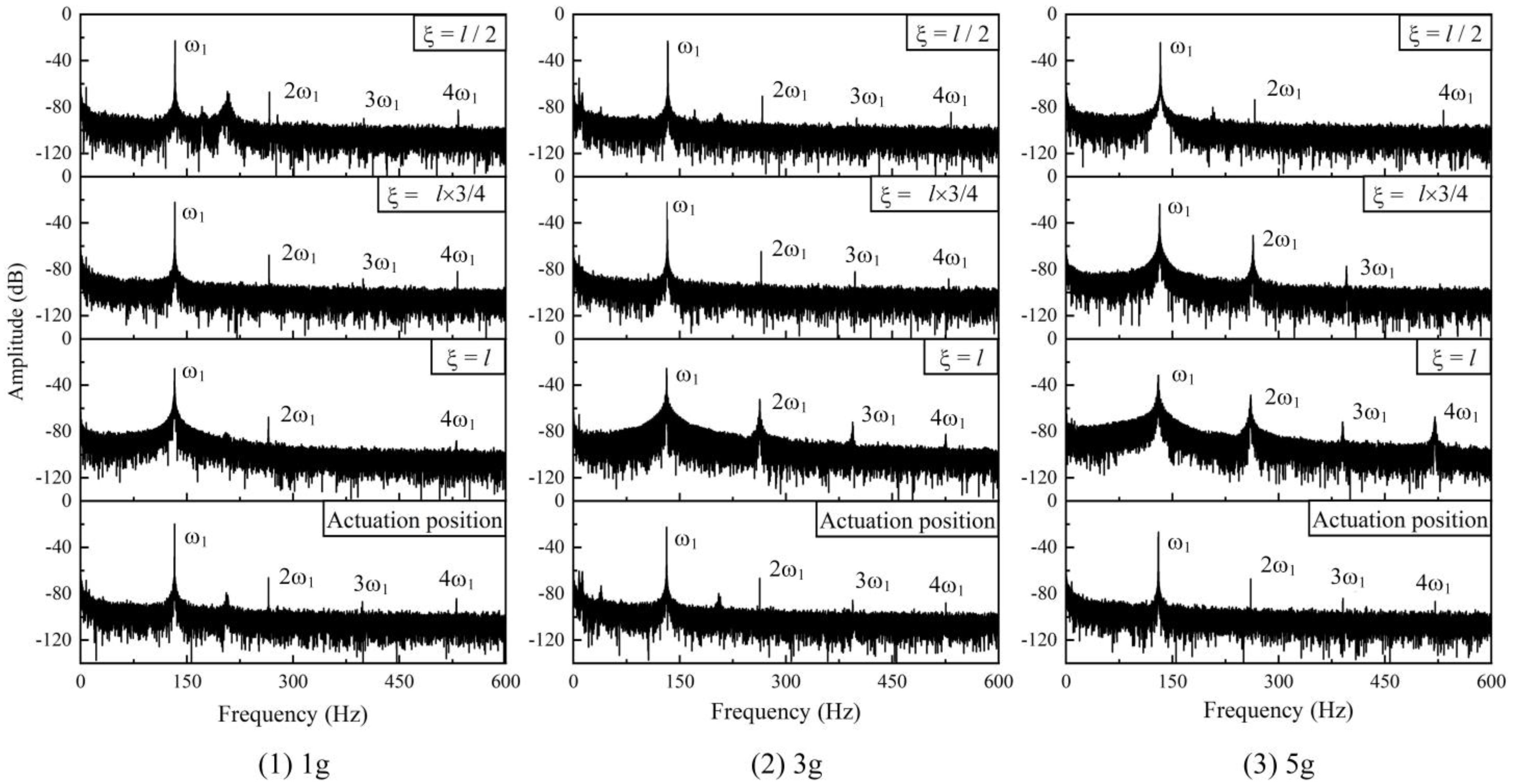Applsci 11 09916 g010 Applsci 11 09916 g010