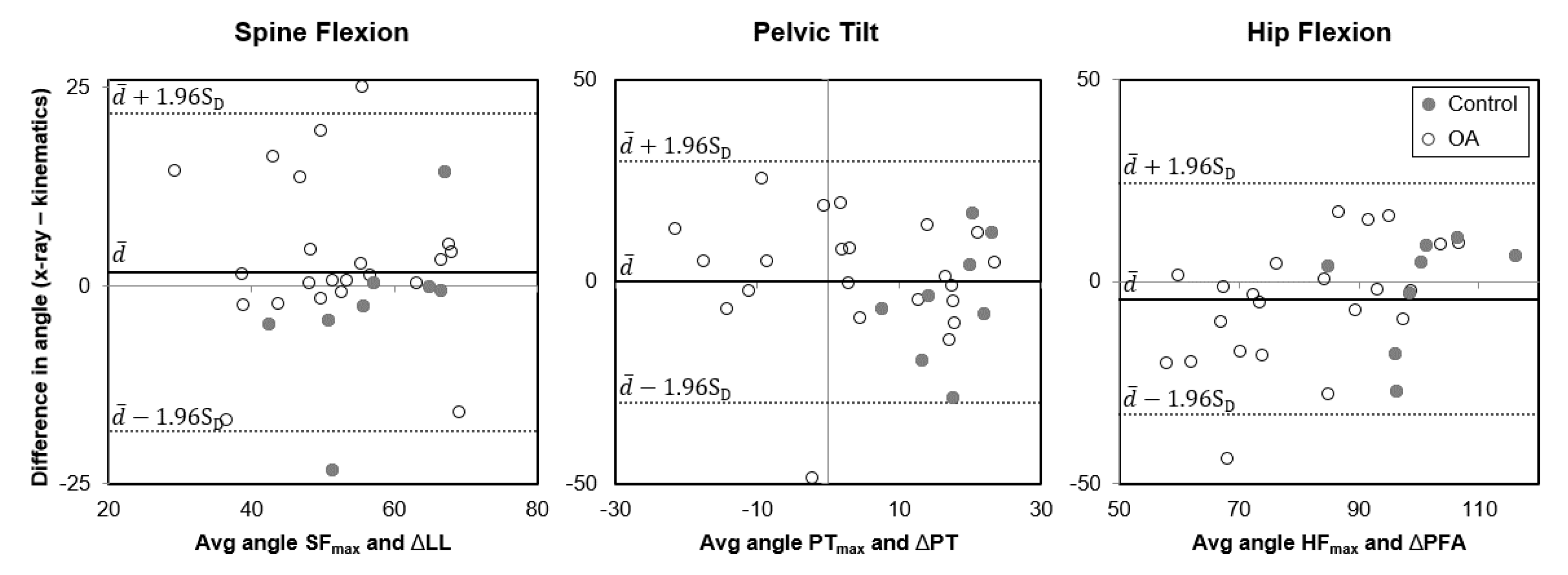 Applsci 11 09921 g004