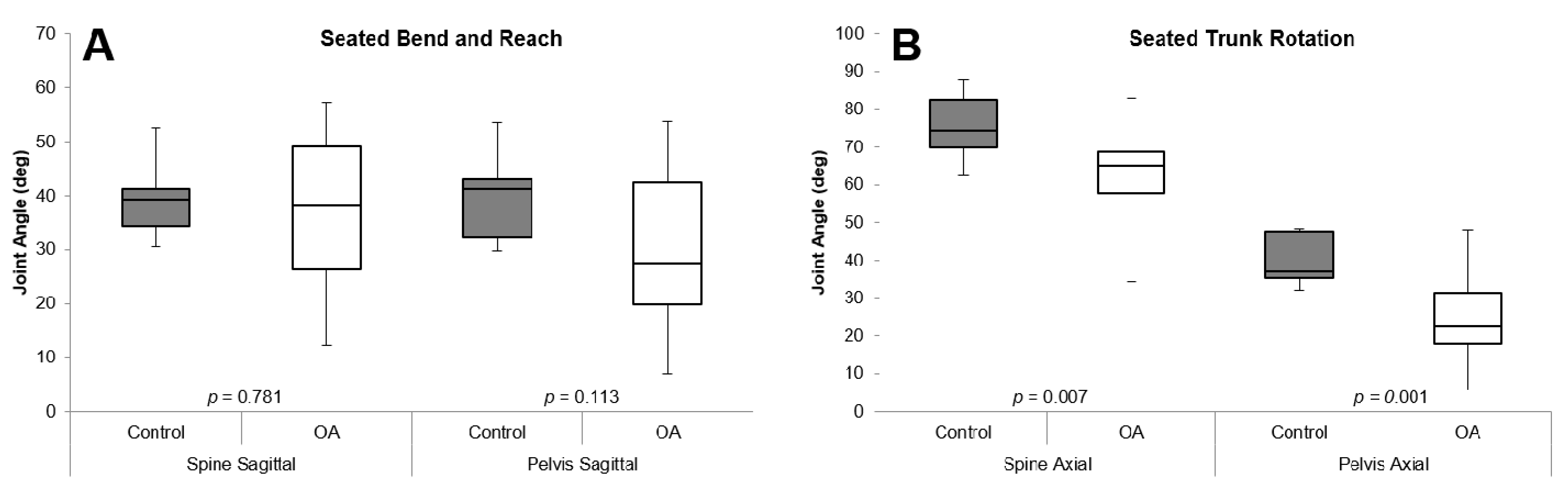 Applsci 11 09921 g005