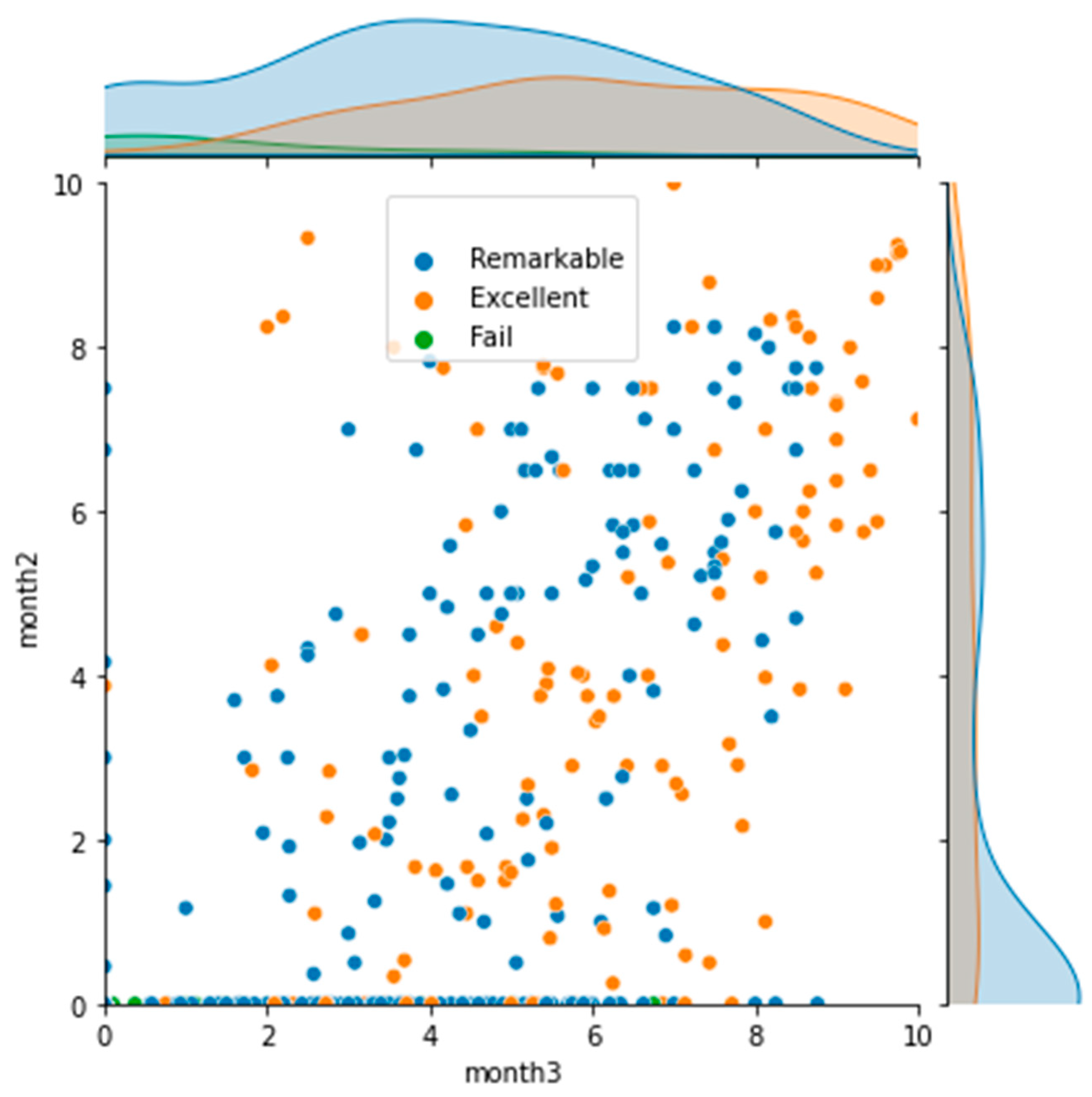 Applsci 11 09923 g003 550