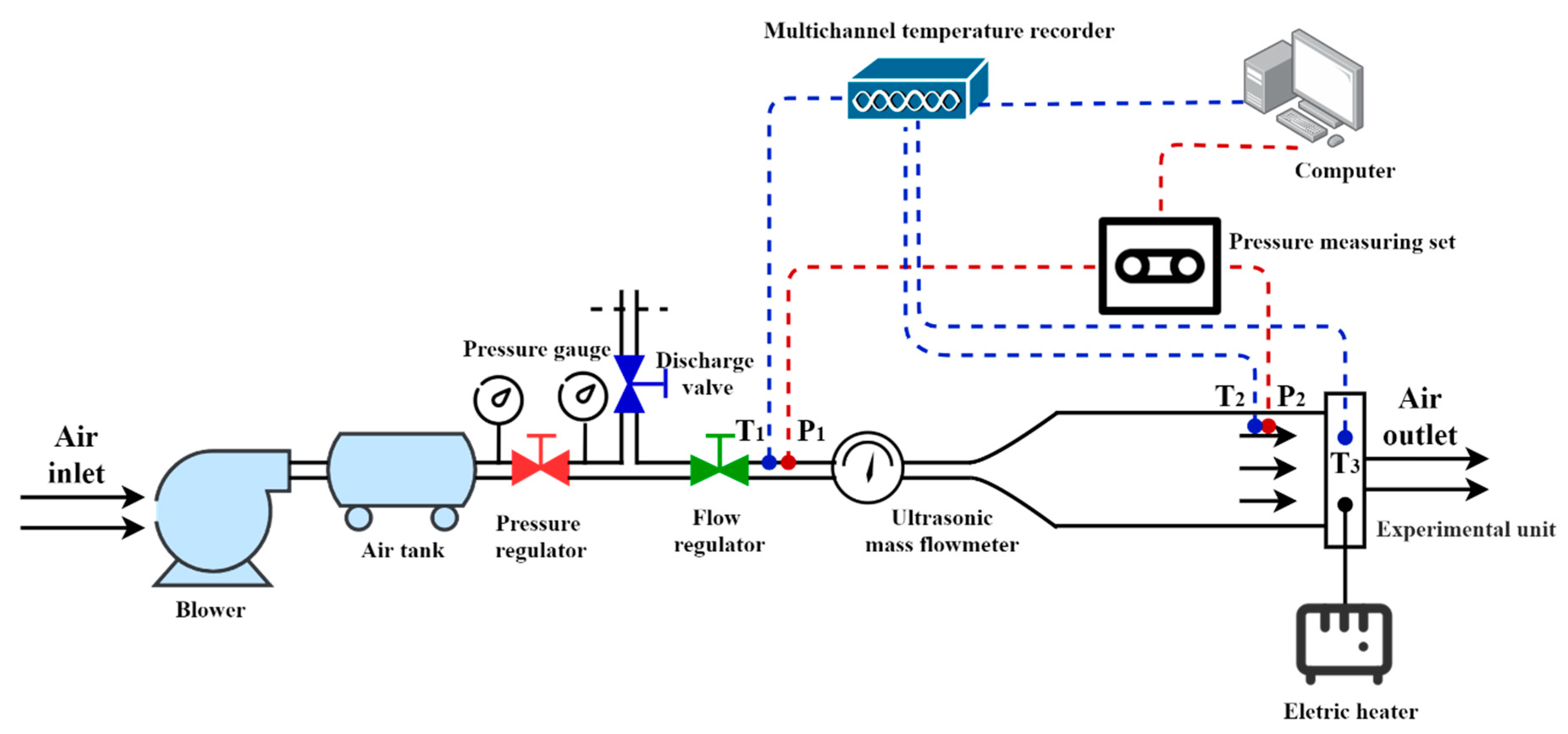 Applsci 11 09924 g004