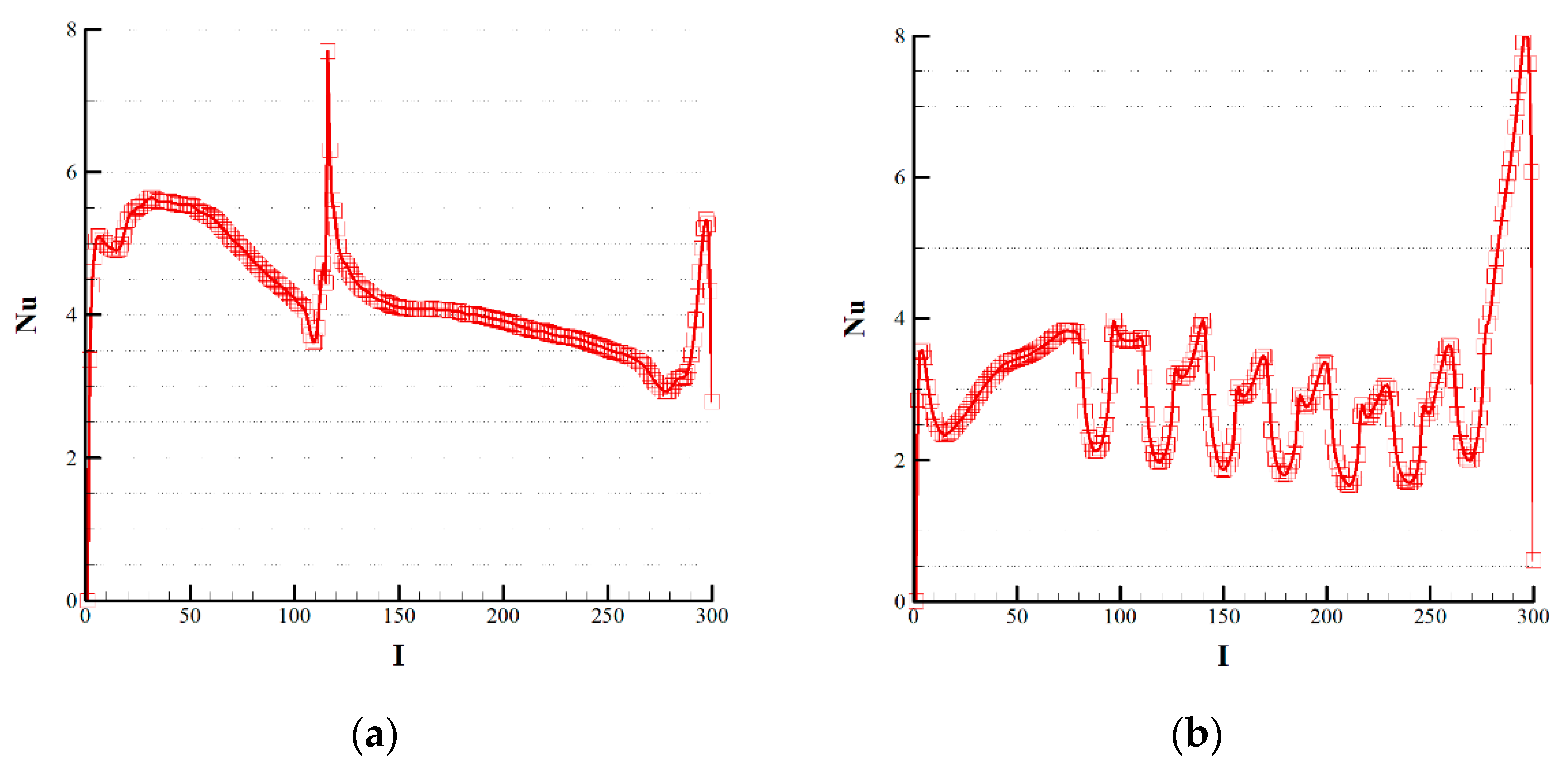 Applsci 11 09924 g009