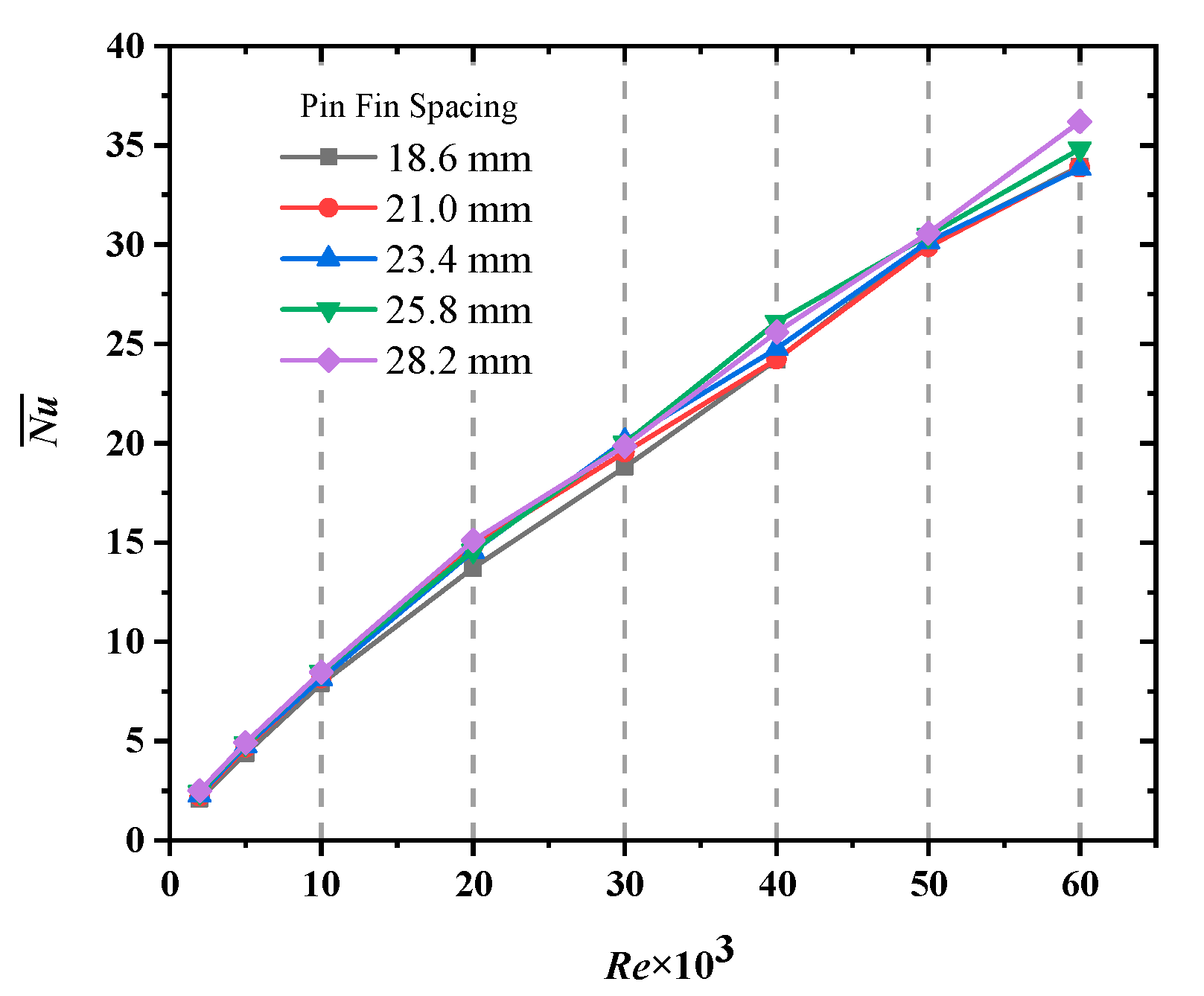 Applsci 11 09924 g017