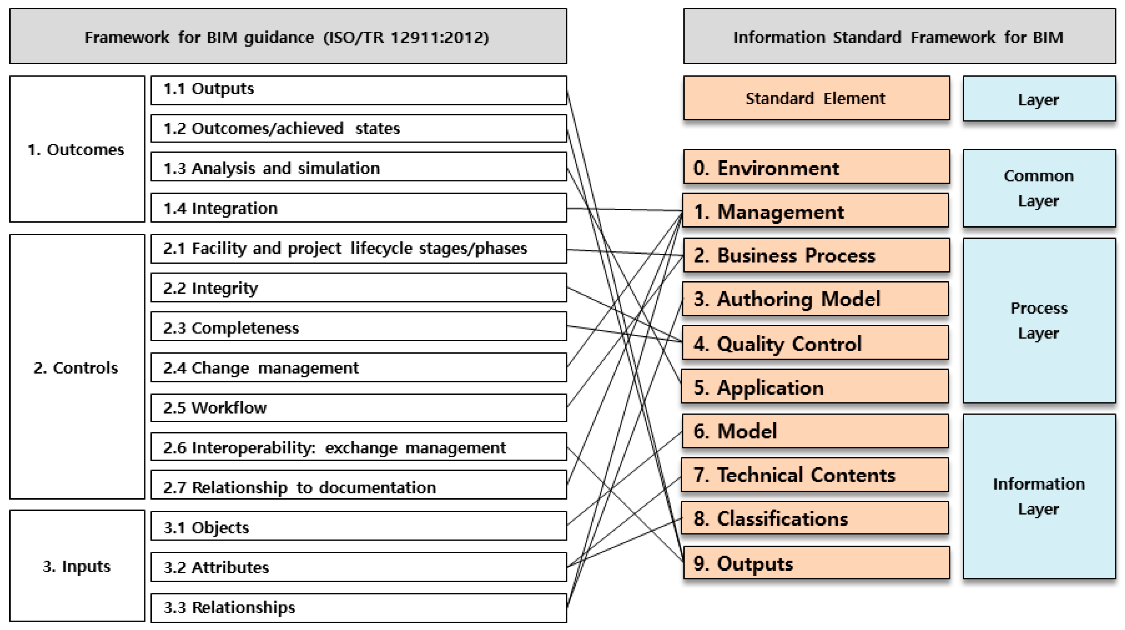 Applsci 11 09926 g003