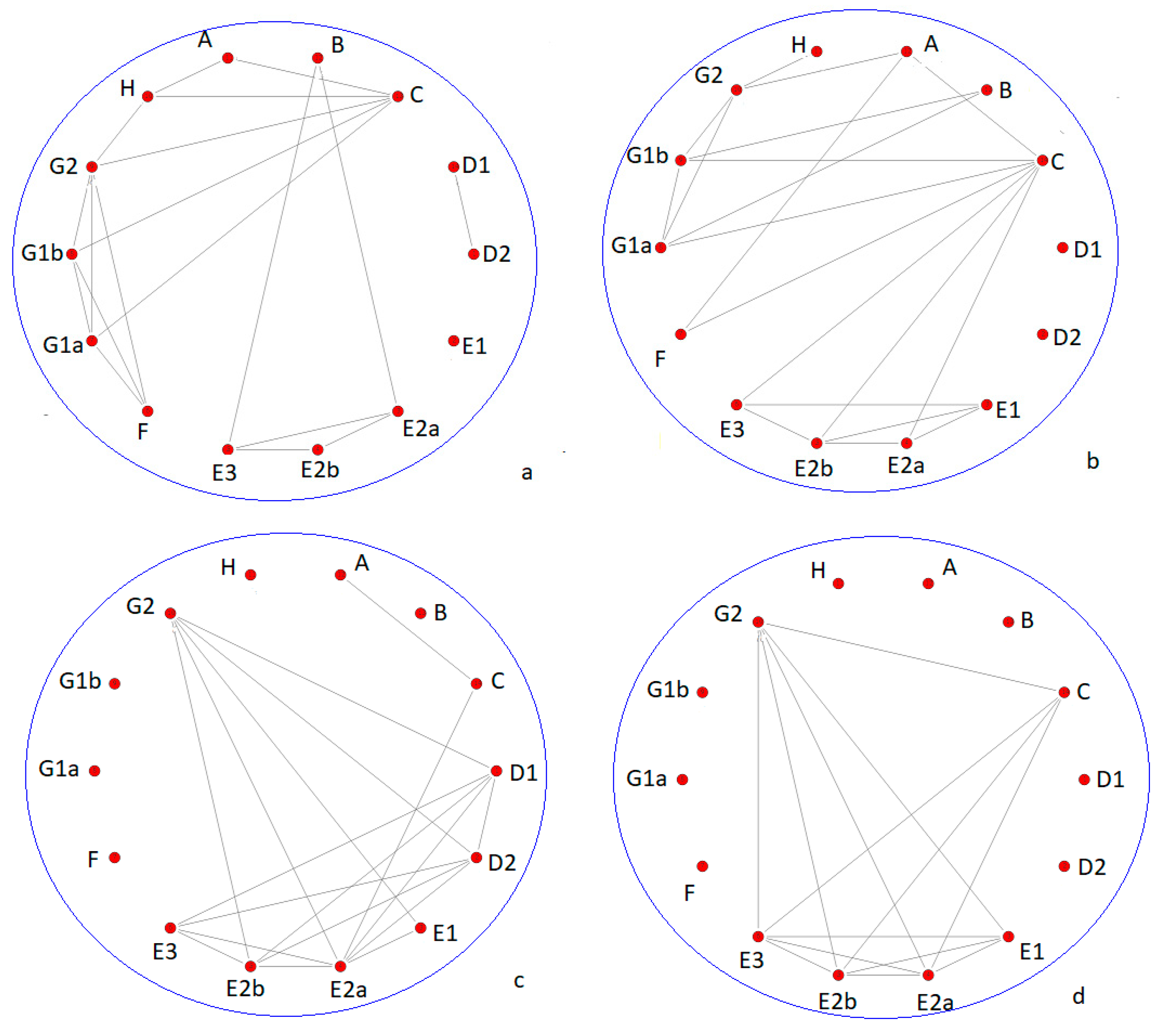 Applsci 11 09929 g003
