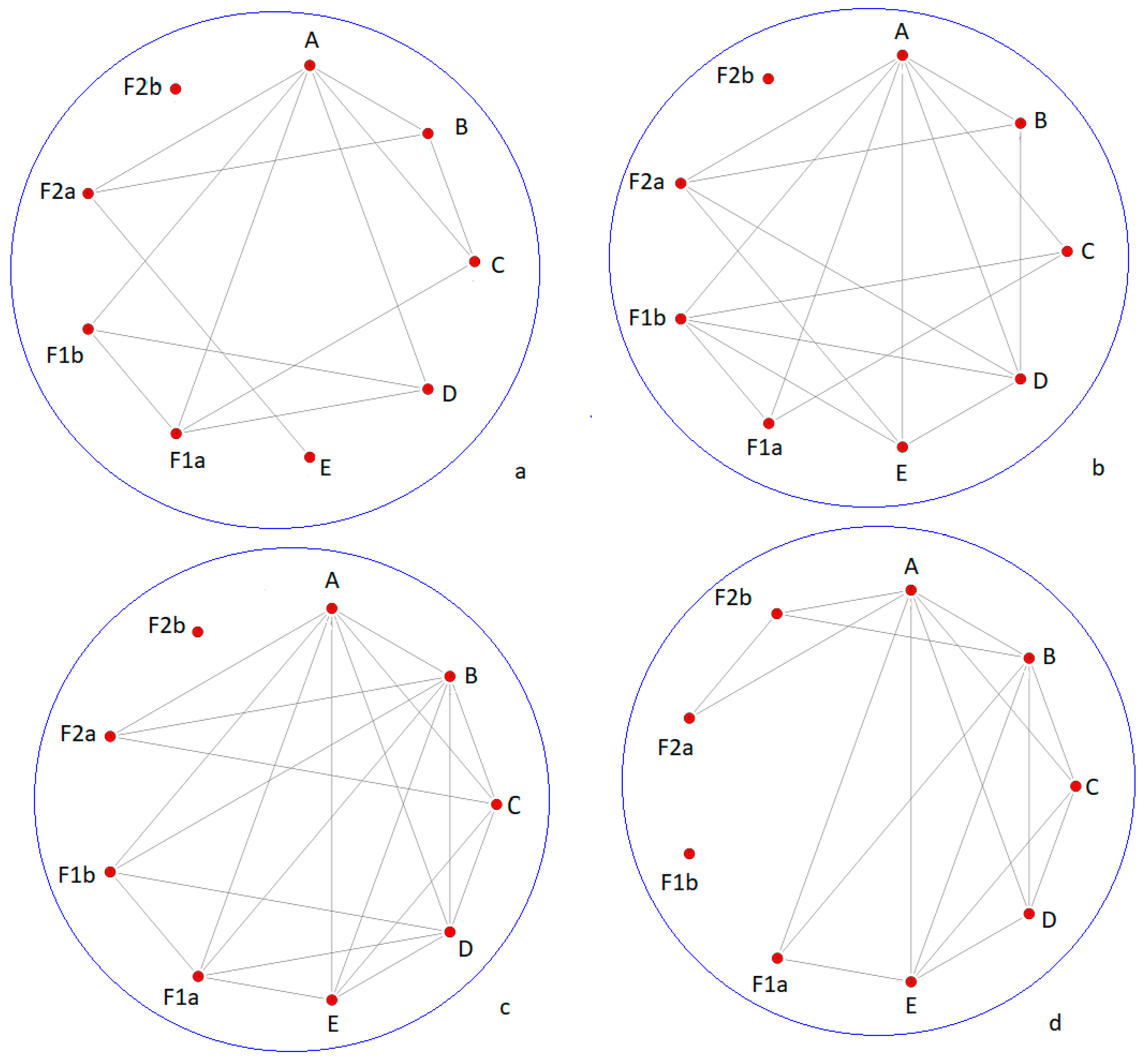 Applsci 11 09929 g004