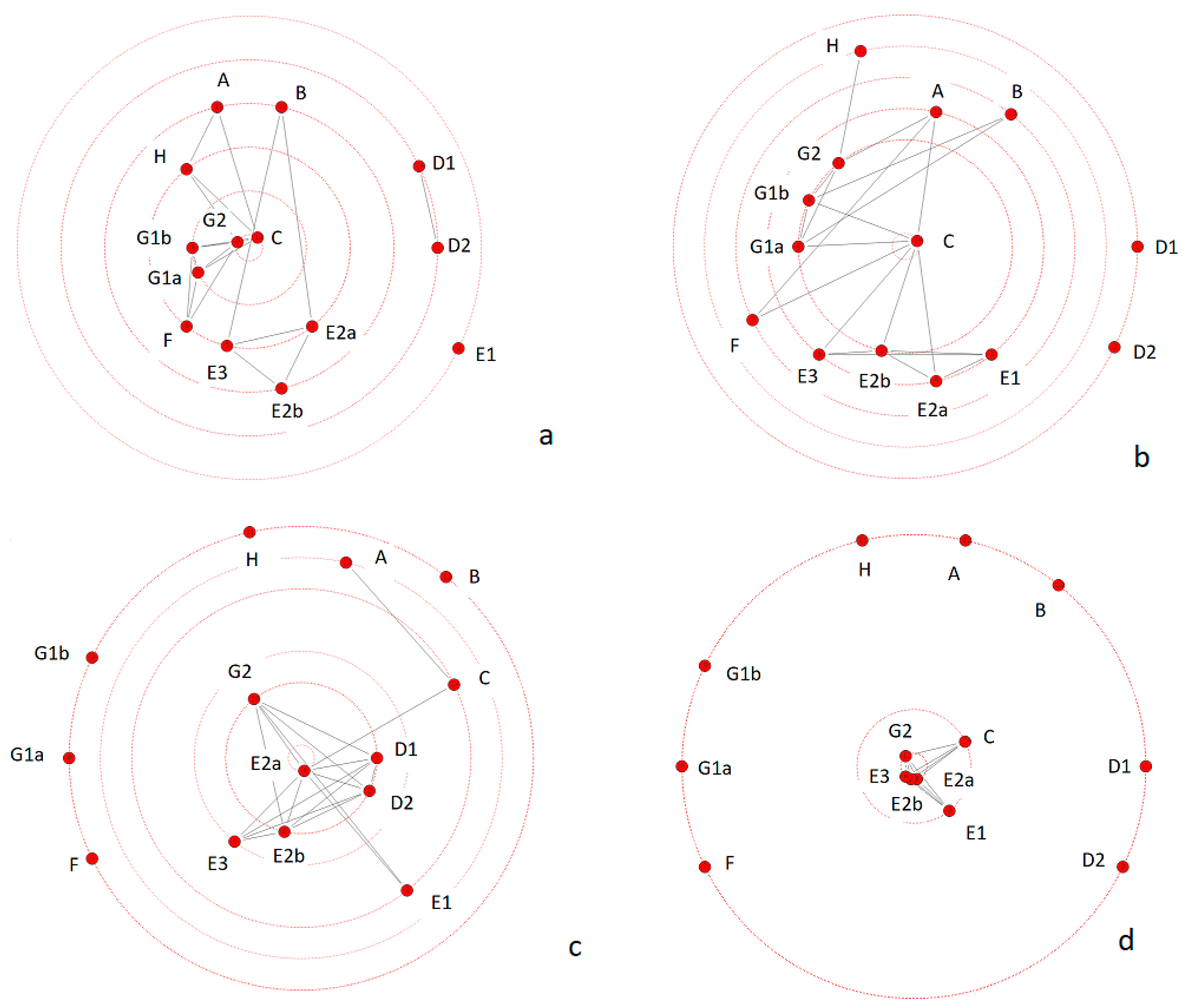 Applsci 11 09929 g005