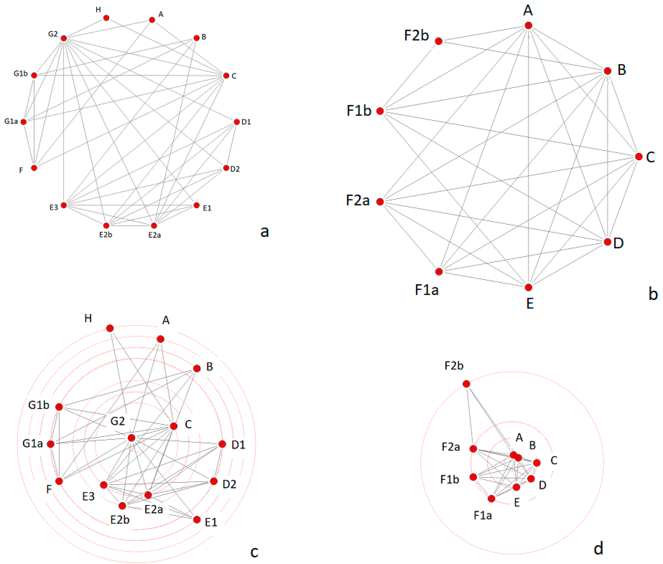 Applsci 11 09929 g007