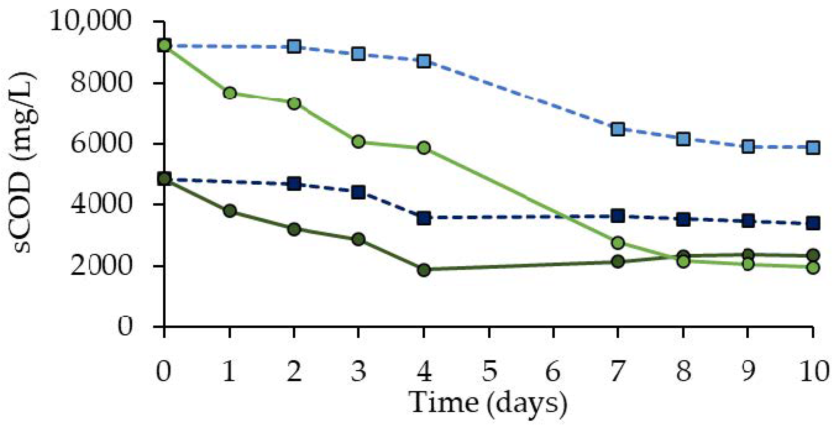 Applsci 11 09930 g001 550