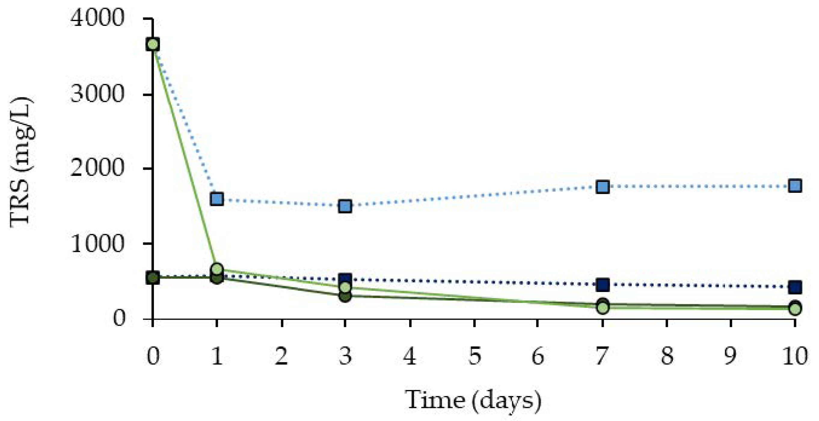 Applsci 11 09930 g003 550