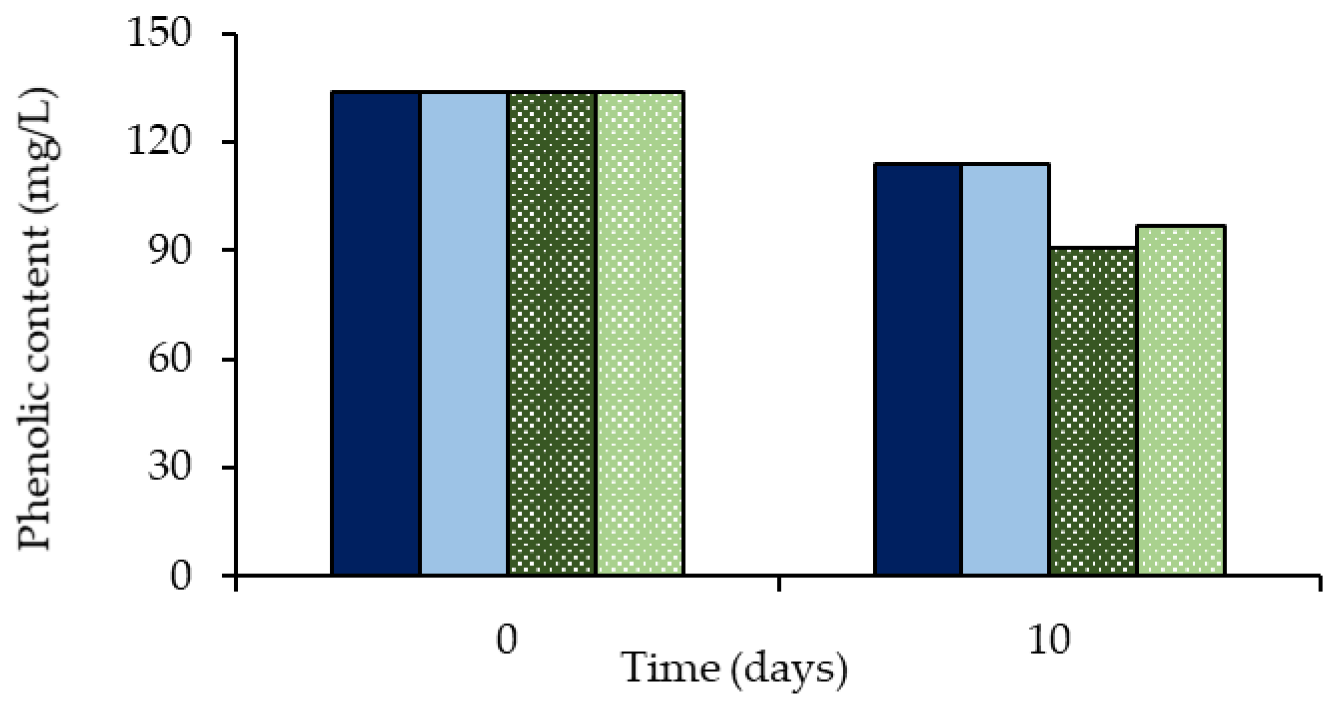 Applsci 11 09930 g004 550