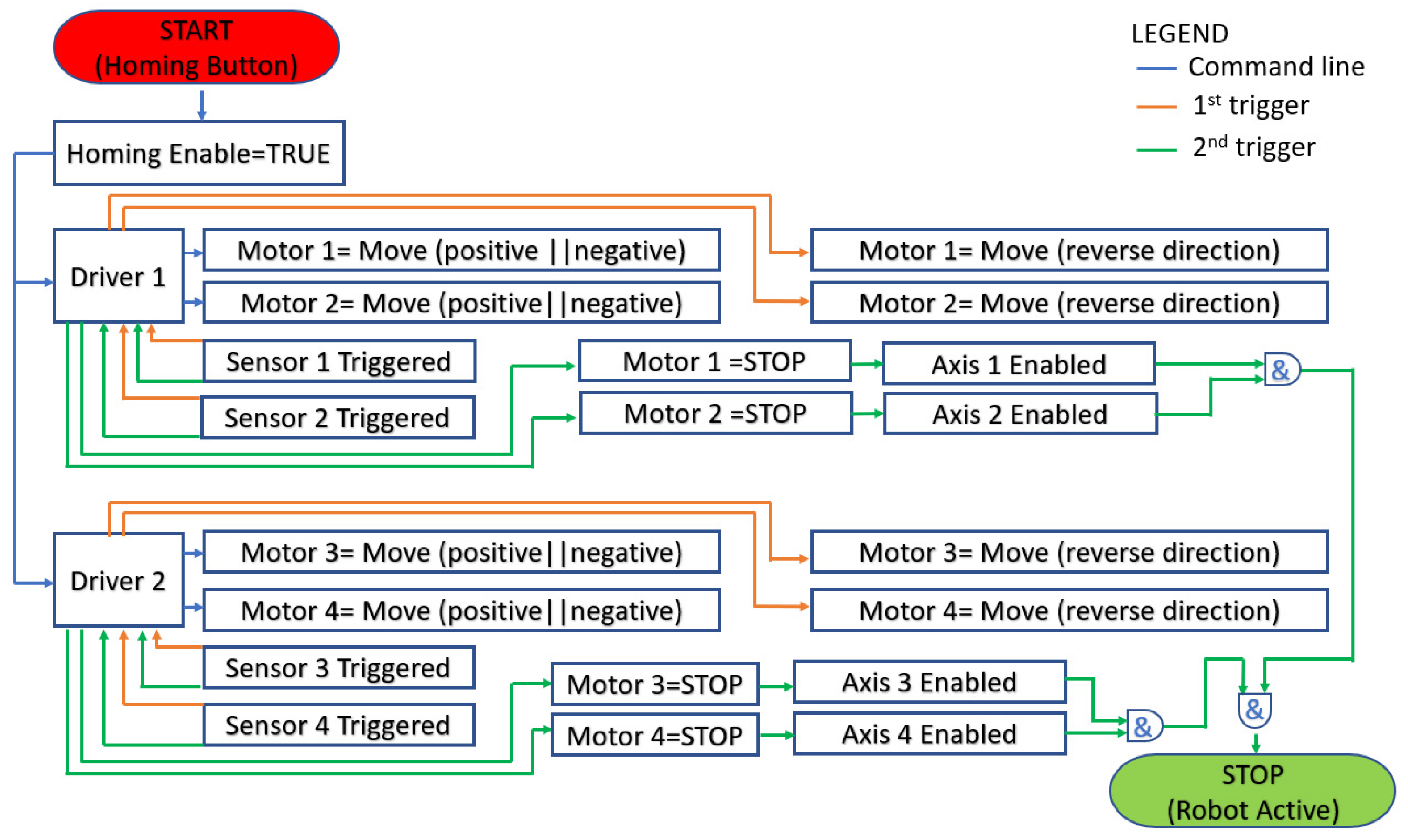Applsci 11 09932 g011 Applsci 11 09932 g011