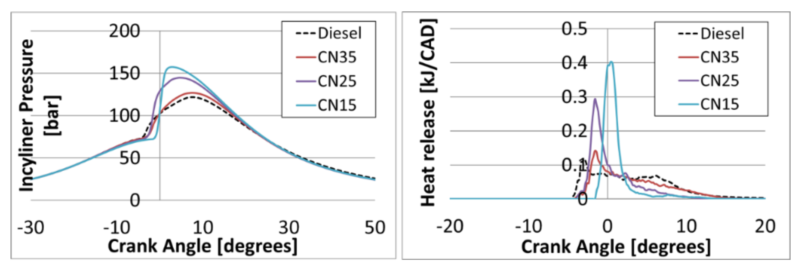 Applsci 11 09934 g002 550