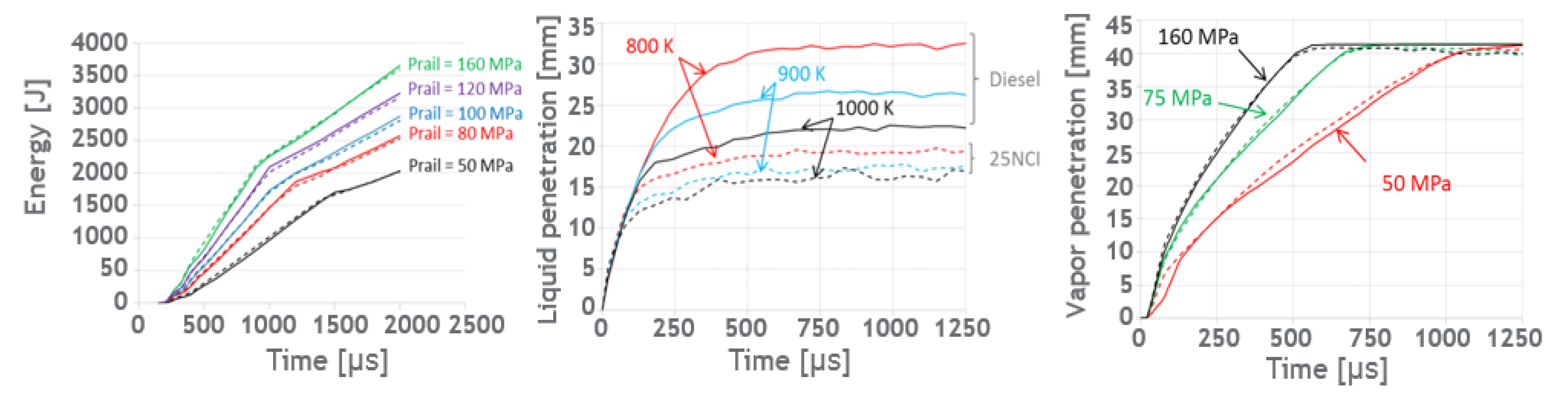 Applsci 11 09934 g003 550
