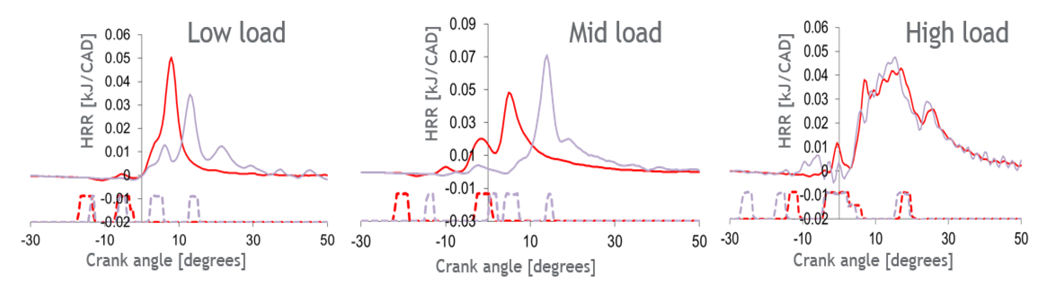 Applsci 11 09934 g004 550