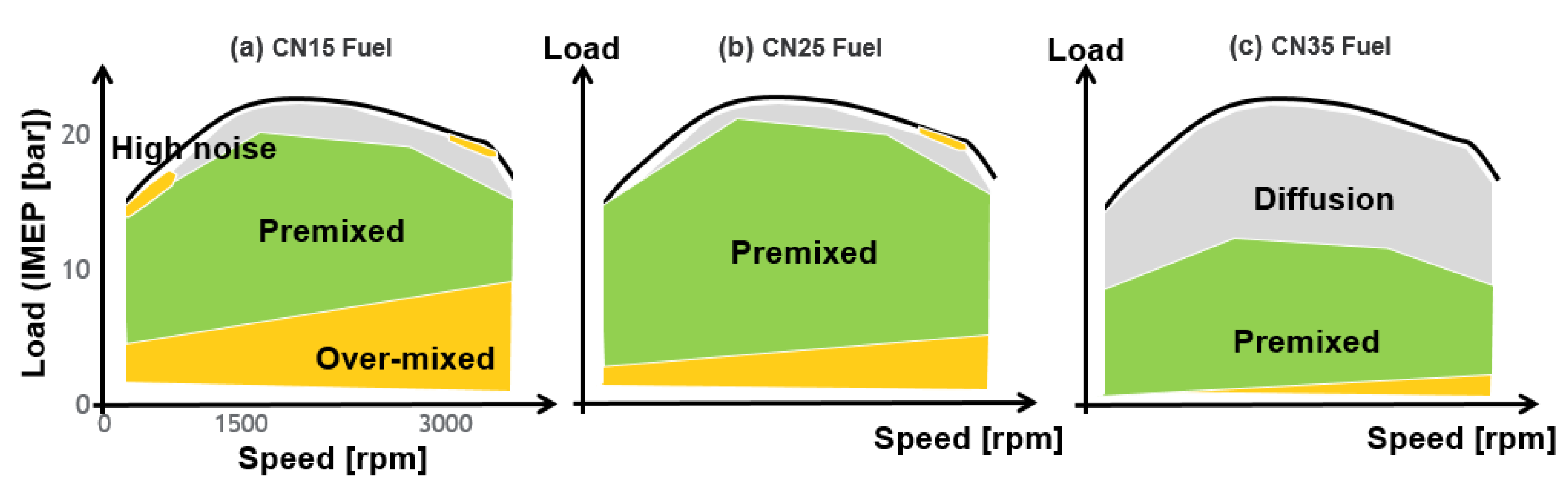 Applsci 11 09934 g005 550