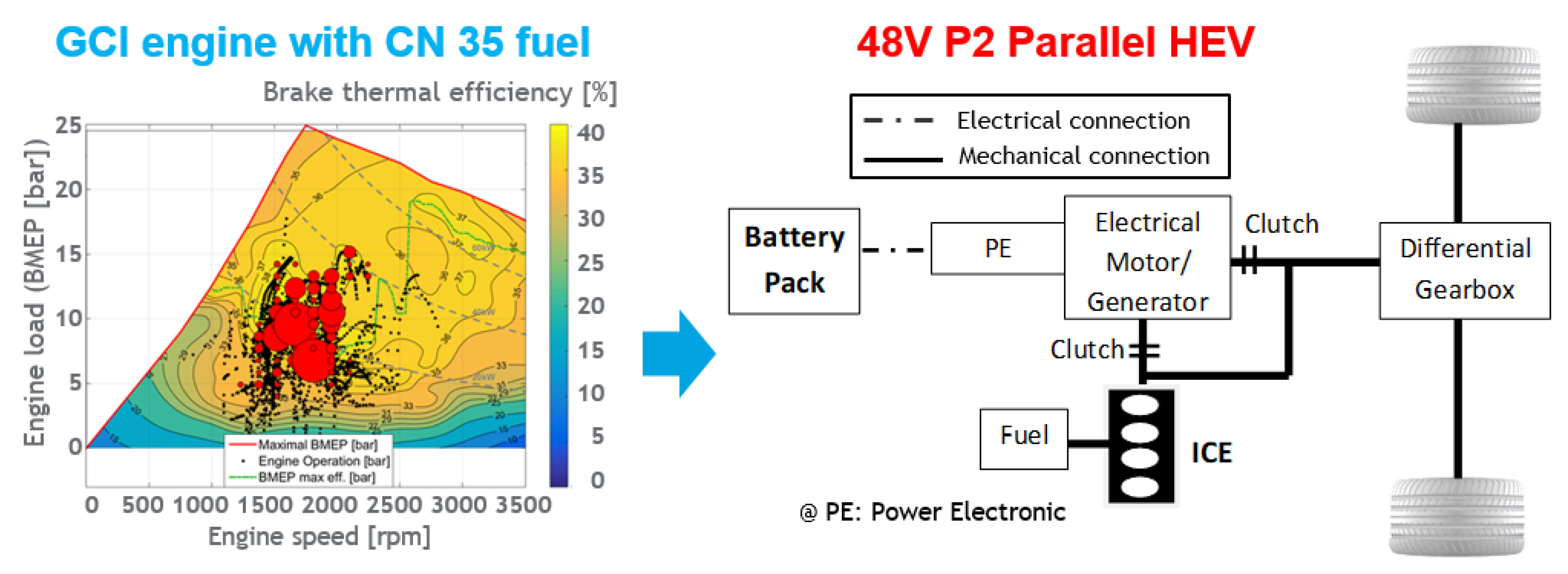 Applsci 11 09934 g006 550