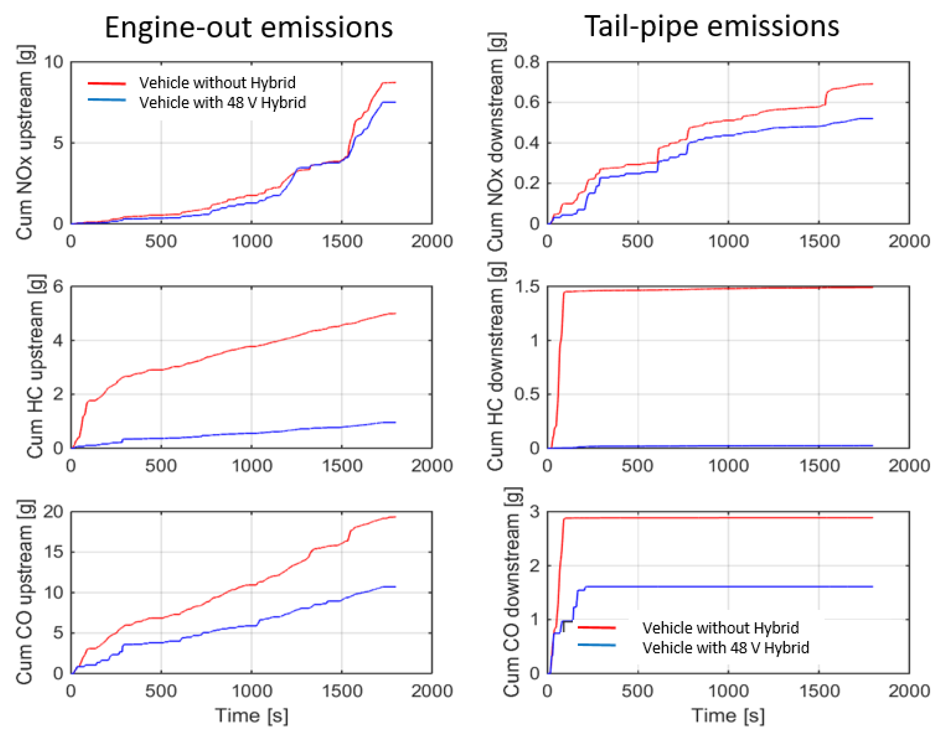Applsci 11 09934 g007 550