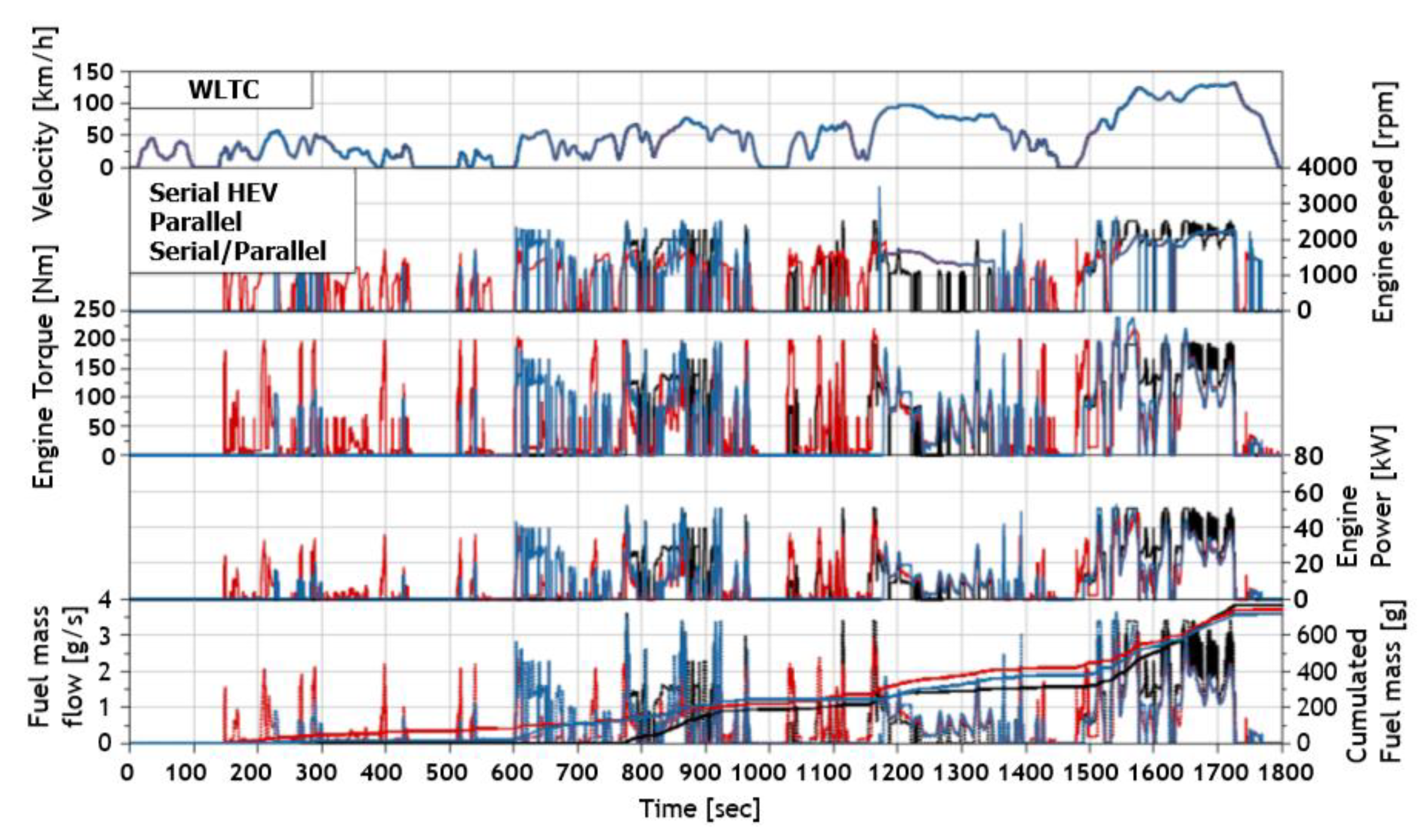 Applsci 11 09934 g008 550