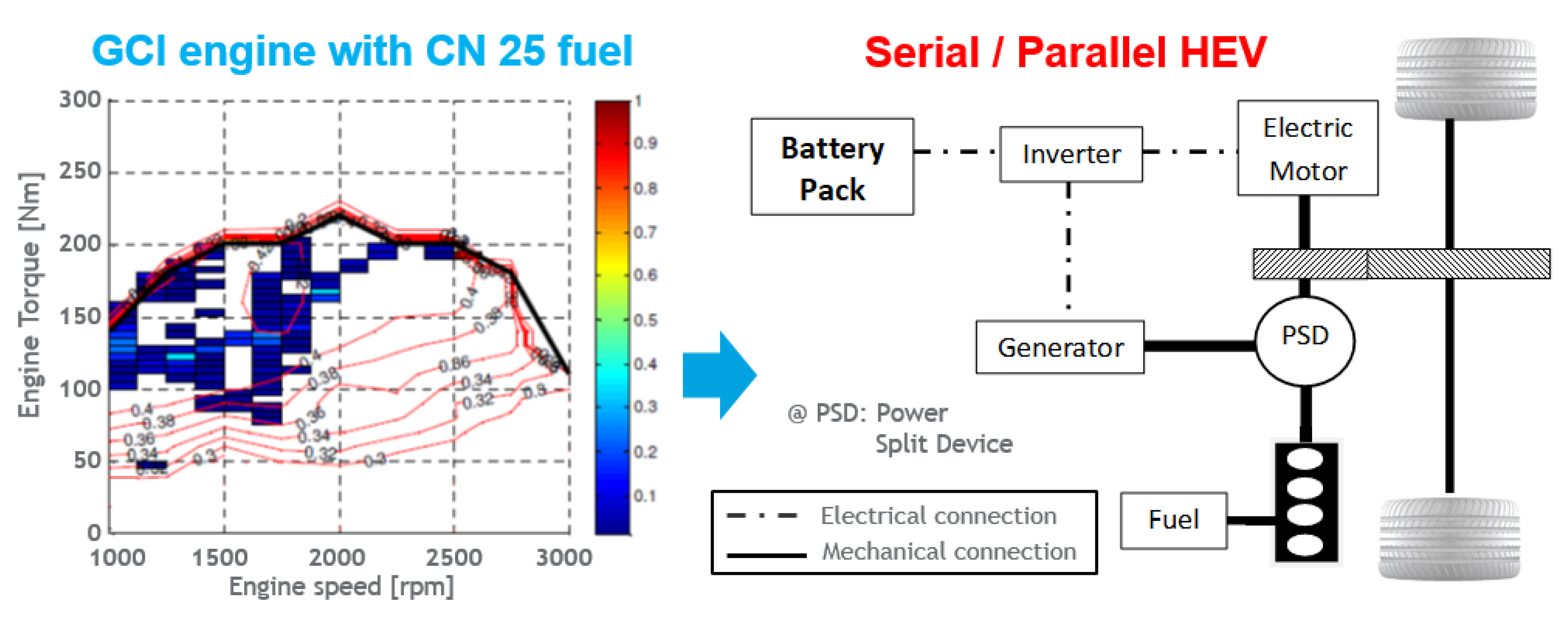 Applsci 11 09934 g009 550