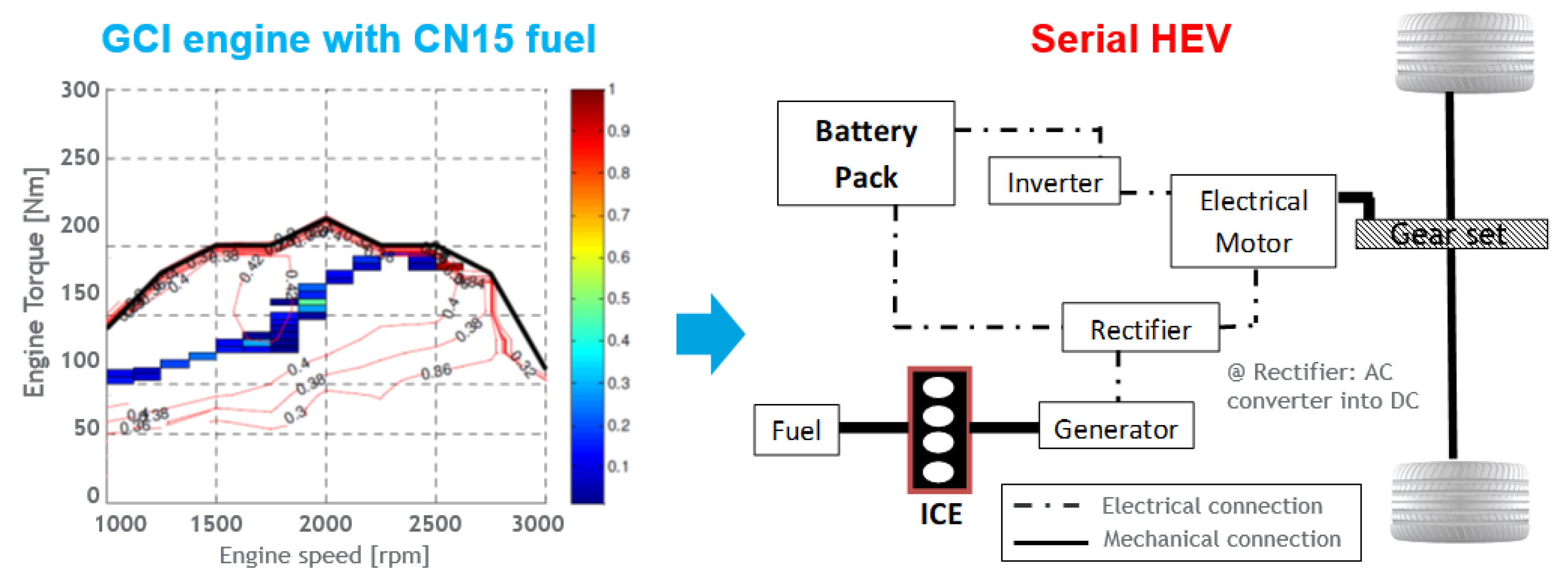 Applsci 11 09934 g011 550